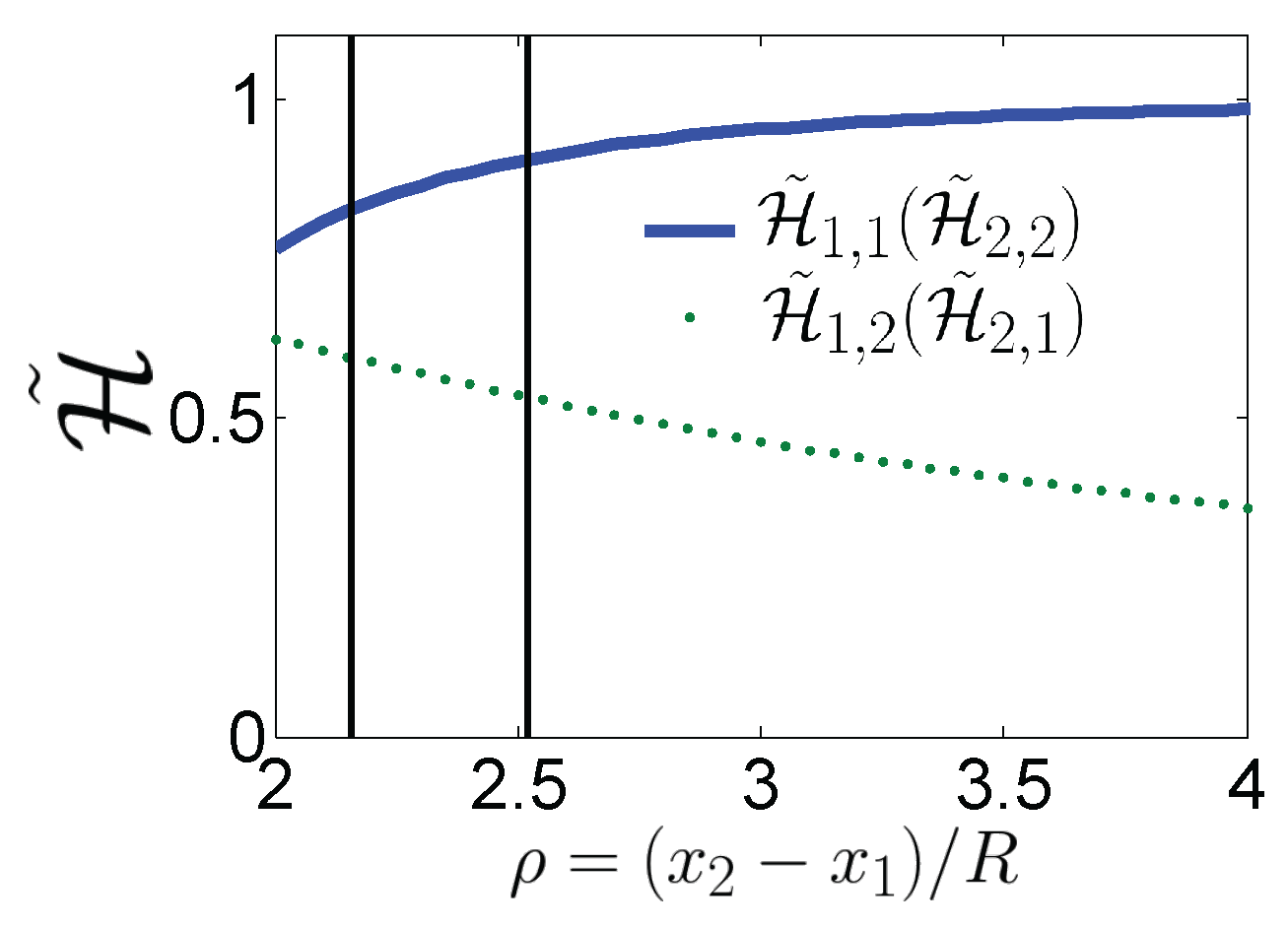 Entropy 19 00077 g004