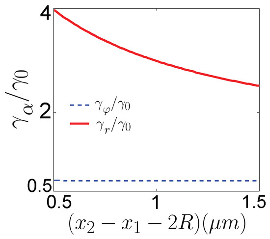 Entropy 19 00077 g005 550
