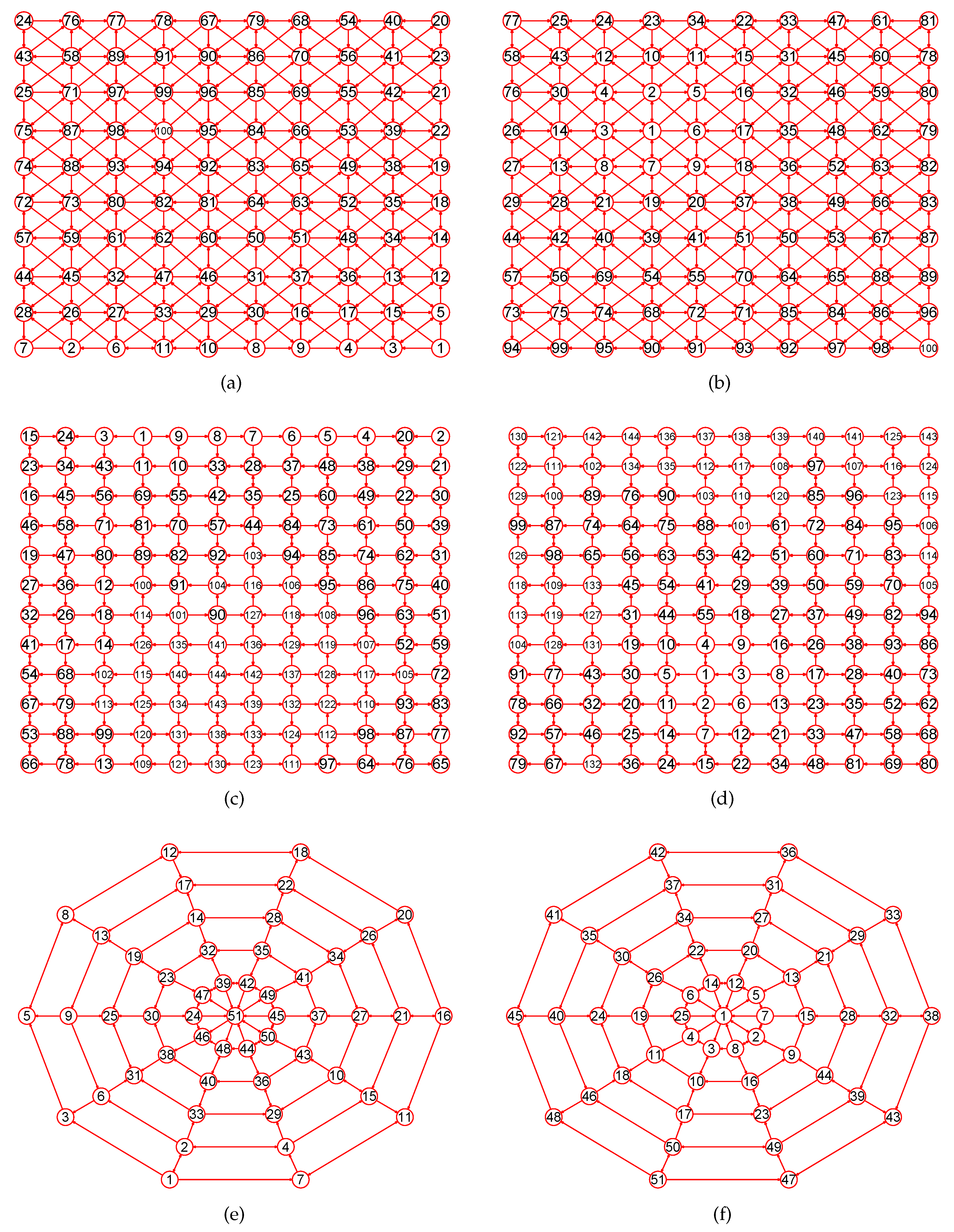 Entropy 19 00079 g004