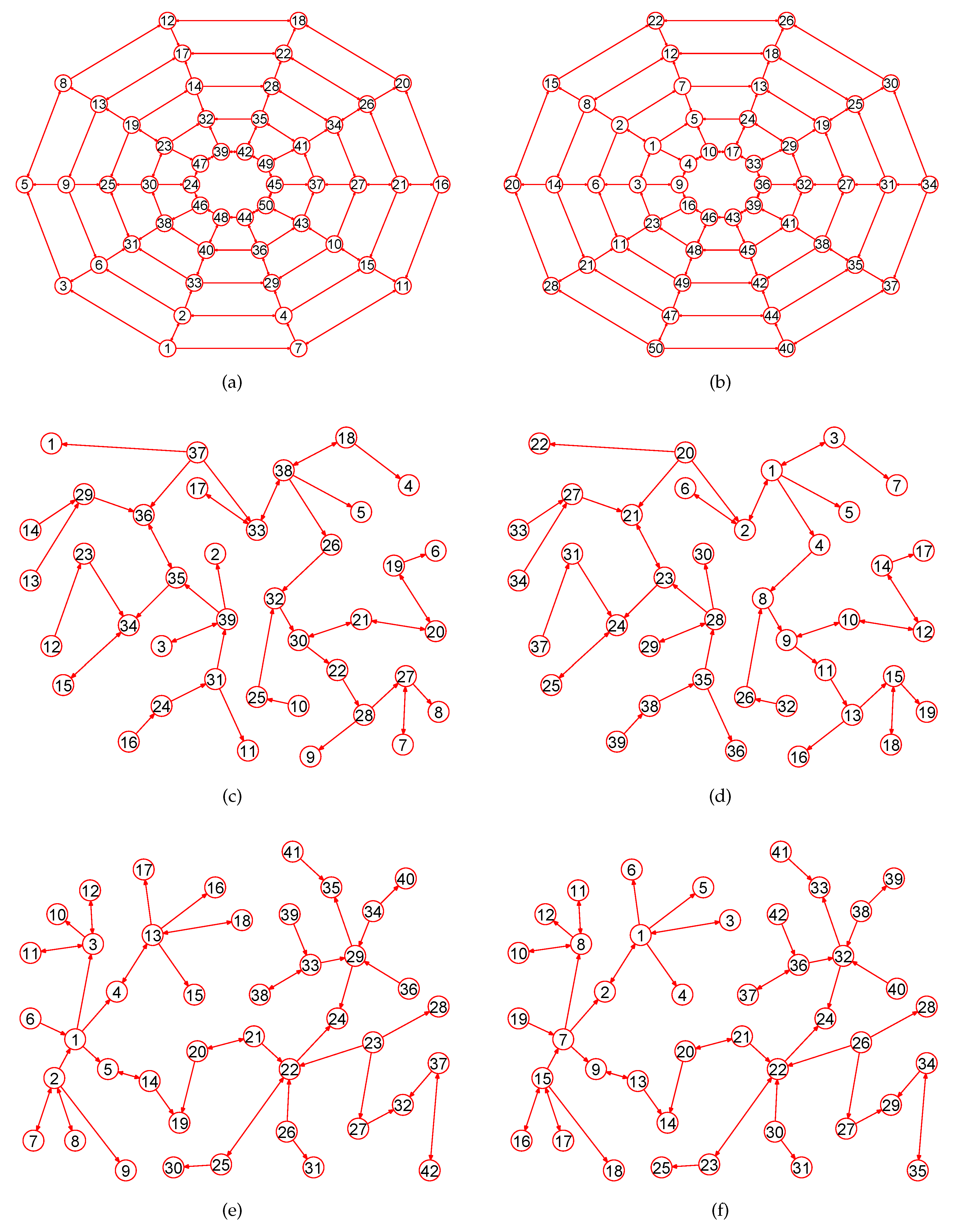 Entropy 19 00079 g005