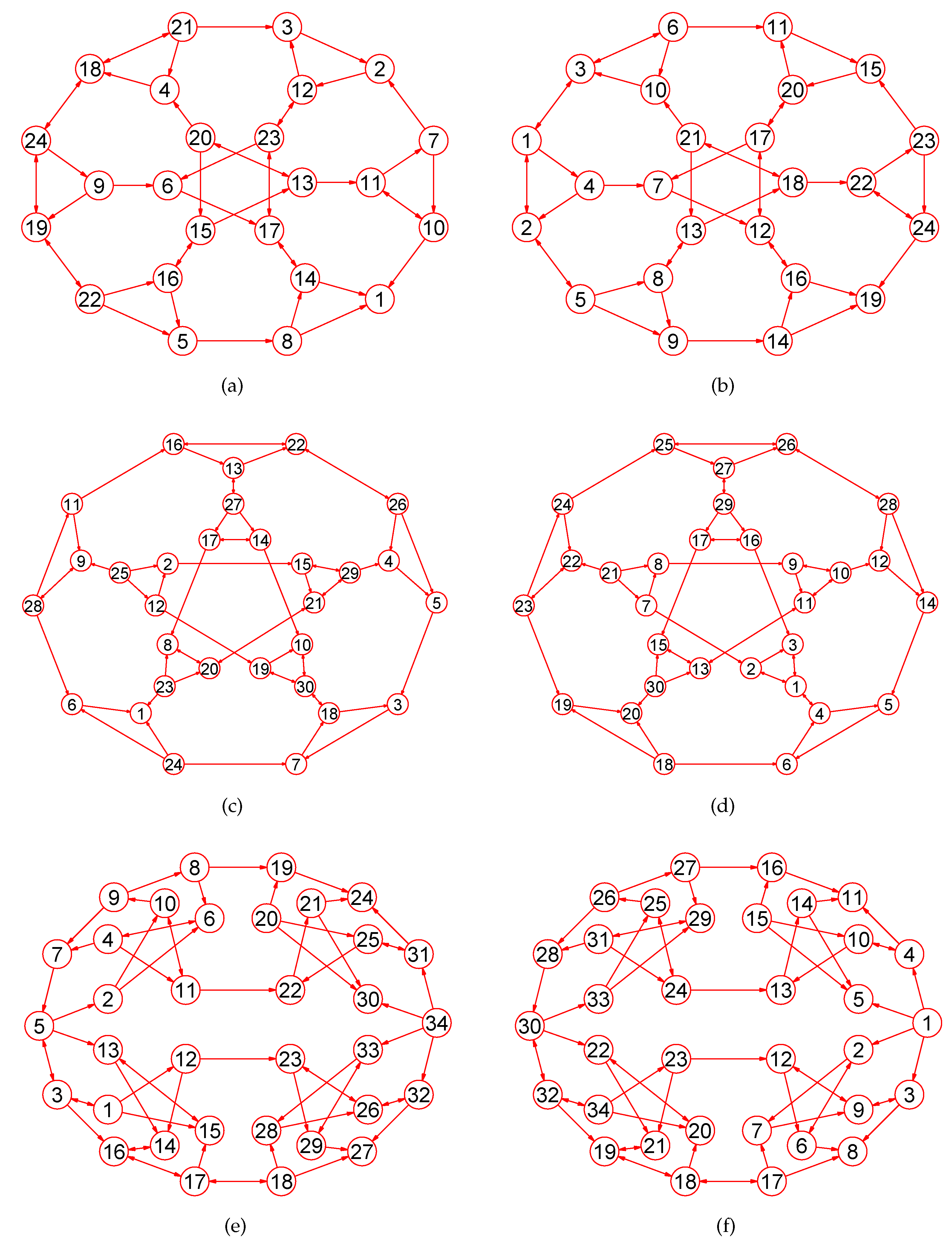 Entropy 19 00079 g009
