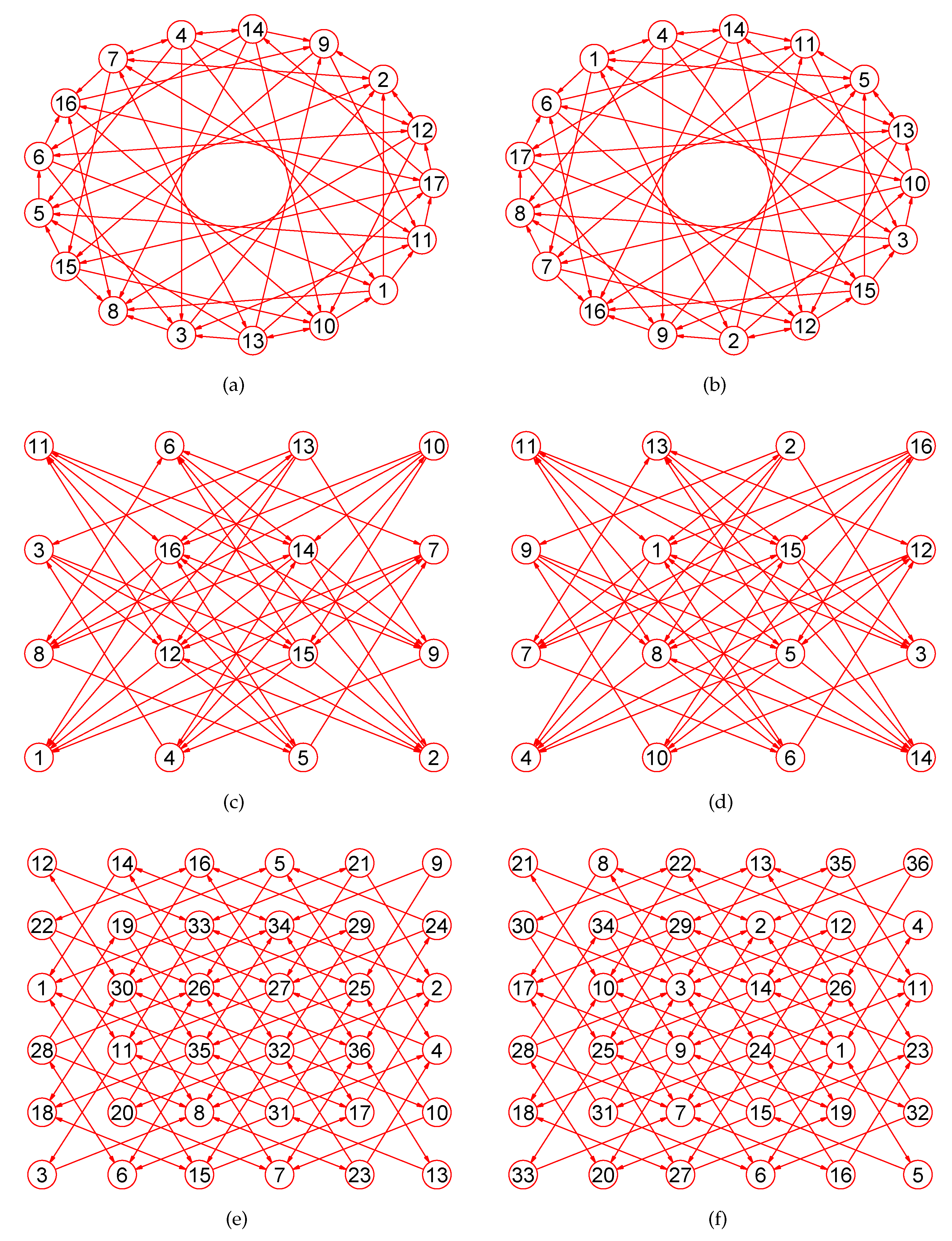 Entropy 19 00079 g014