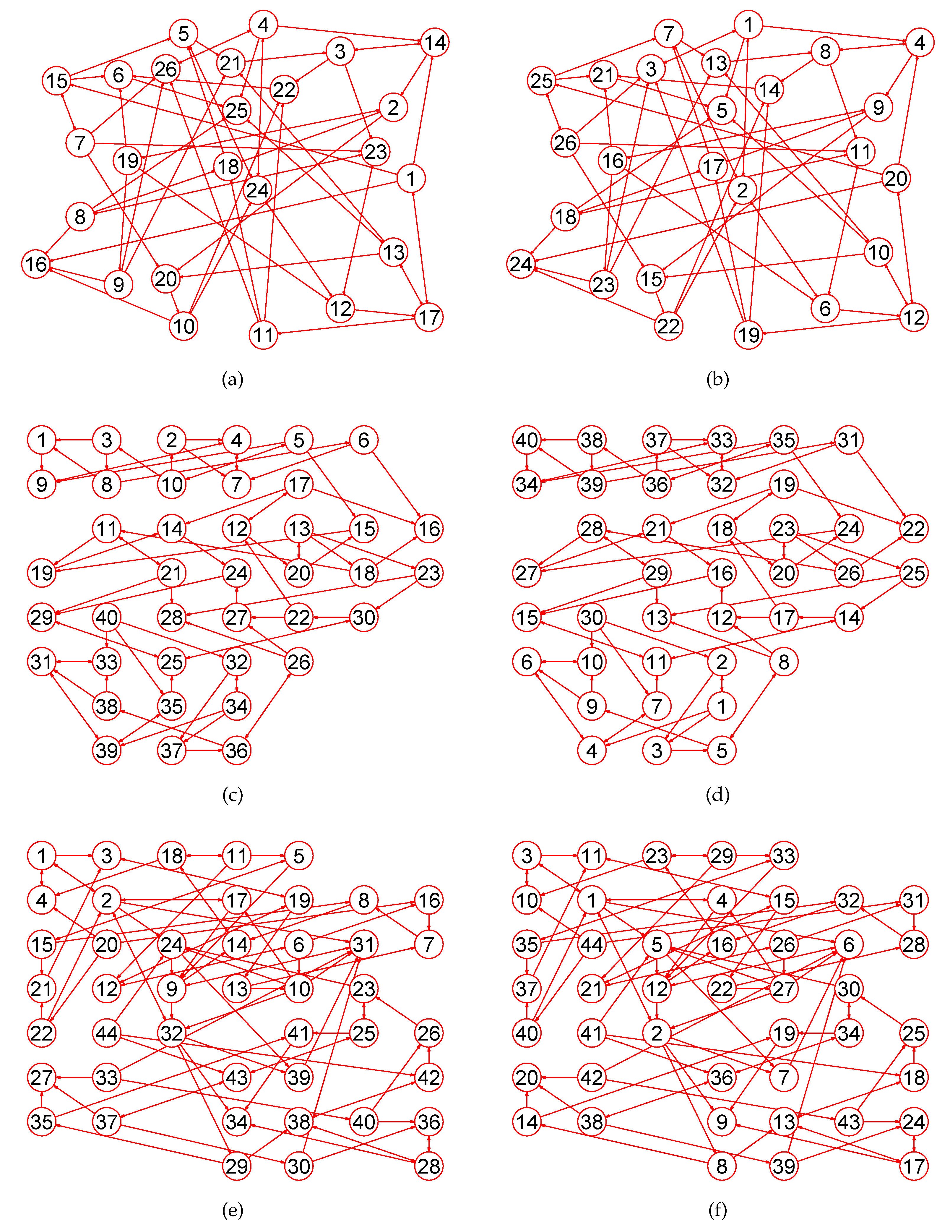 Entropy 19 00079 g021