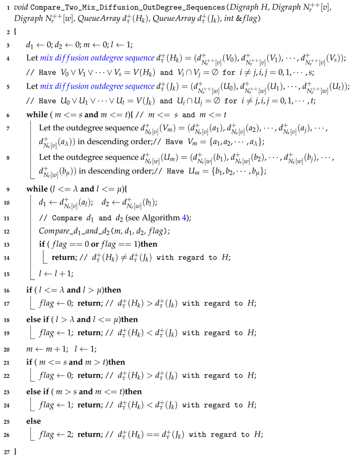 Entropy 19 00079 i003