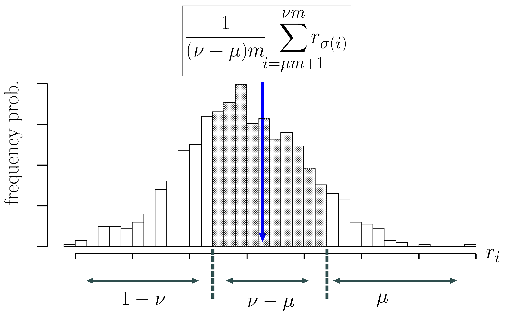Entropy 19 00083 g001