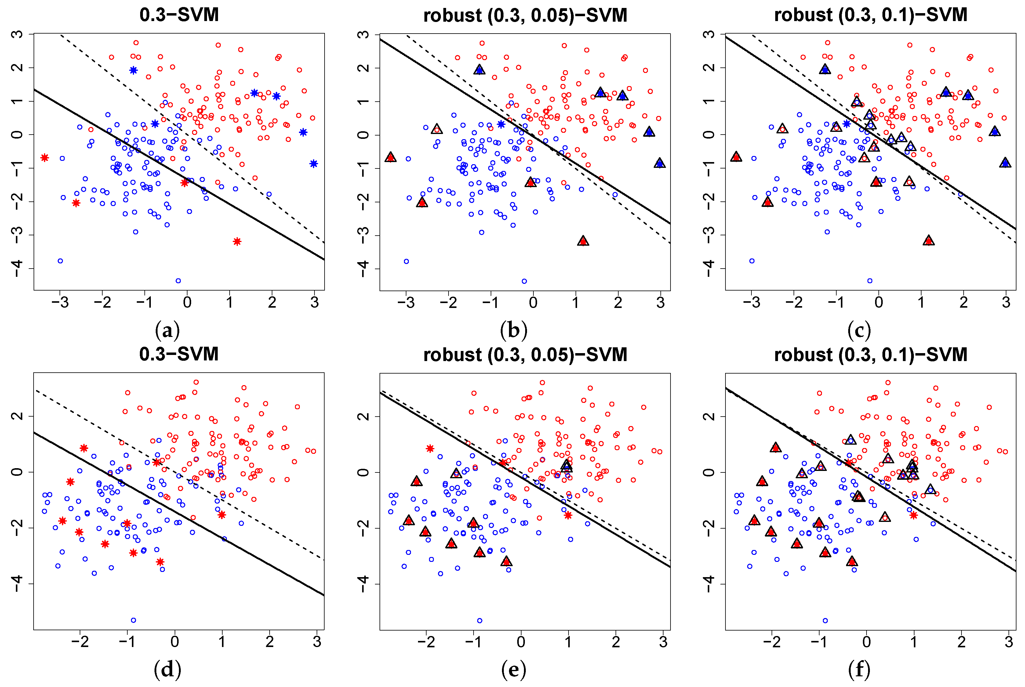 Entropy 19 00083 g003