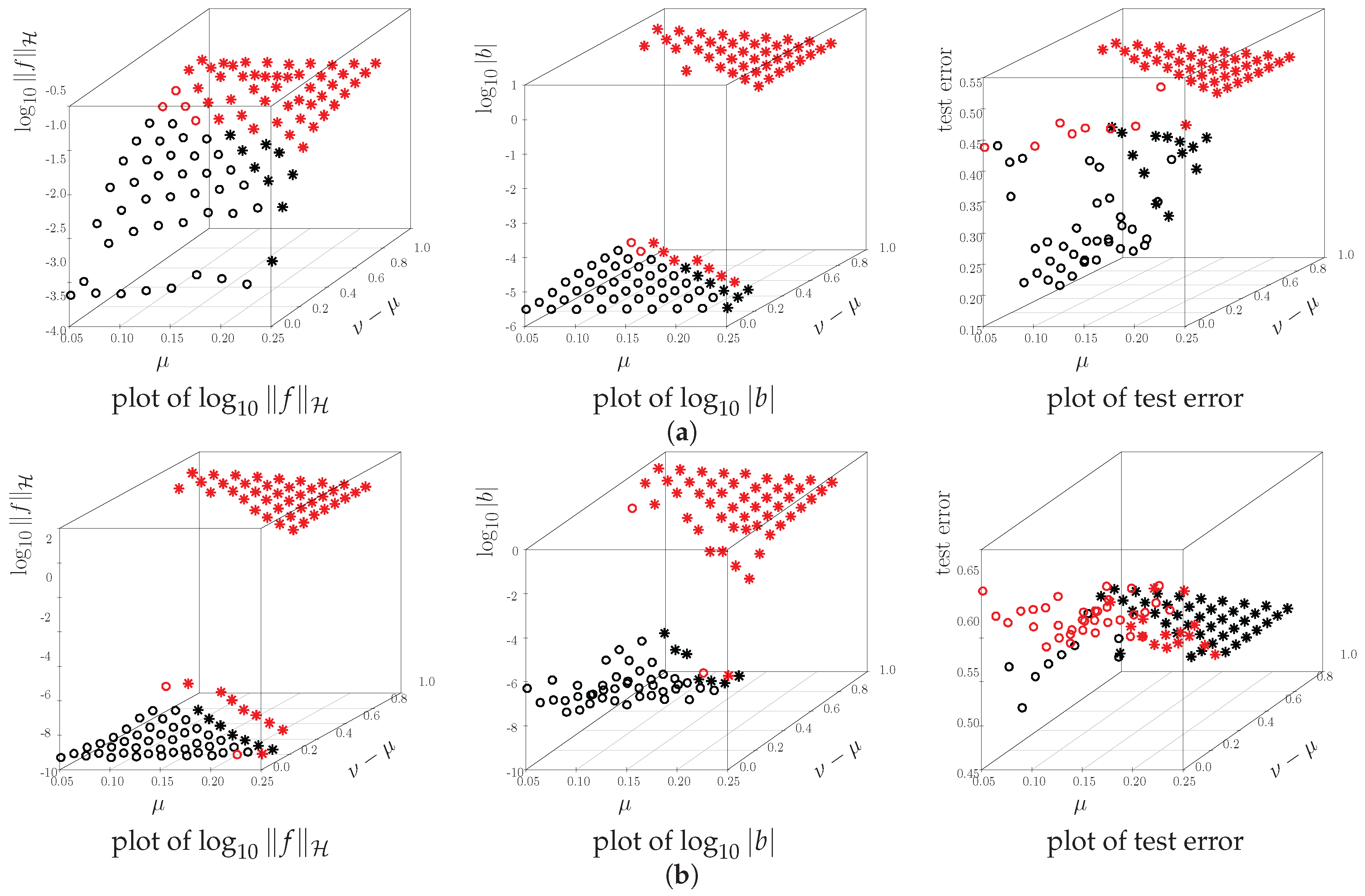 Entropy 19 00083 g005