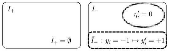 Entropy 19 00083 g006 550