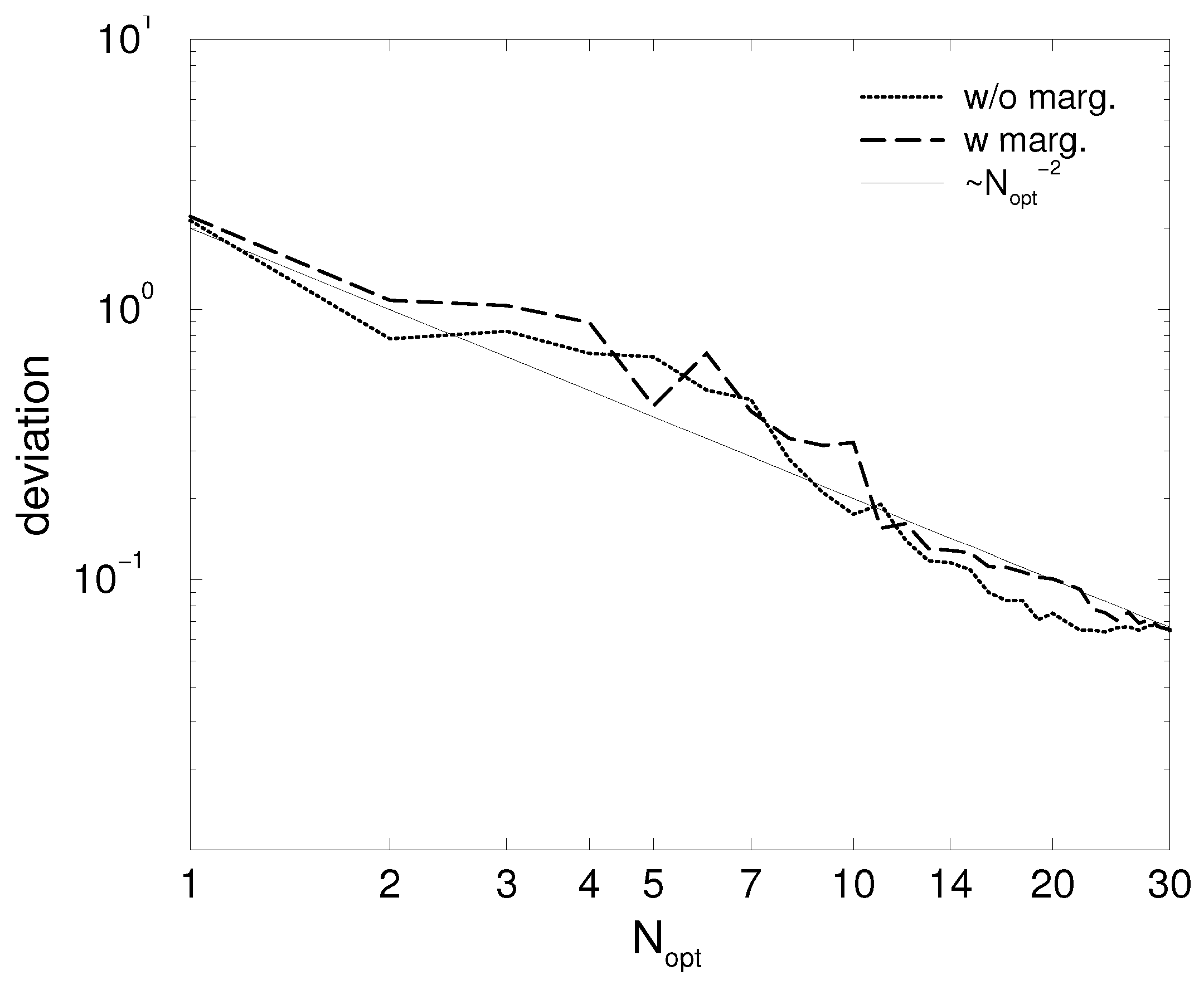 Entropy 19 00084 g002