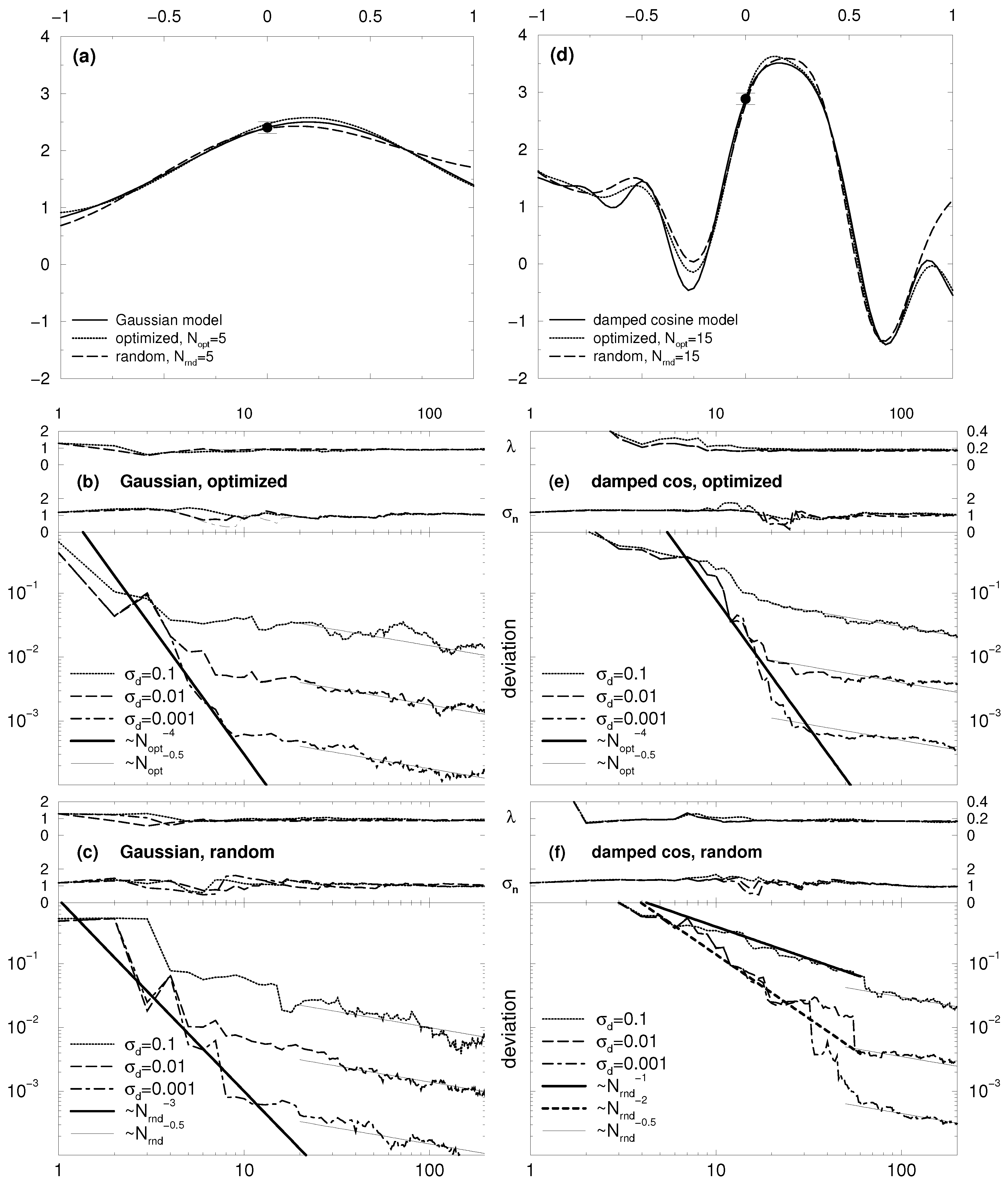 Entropy 19 00084 g003