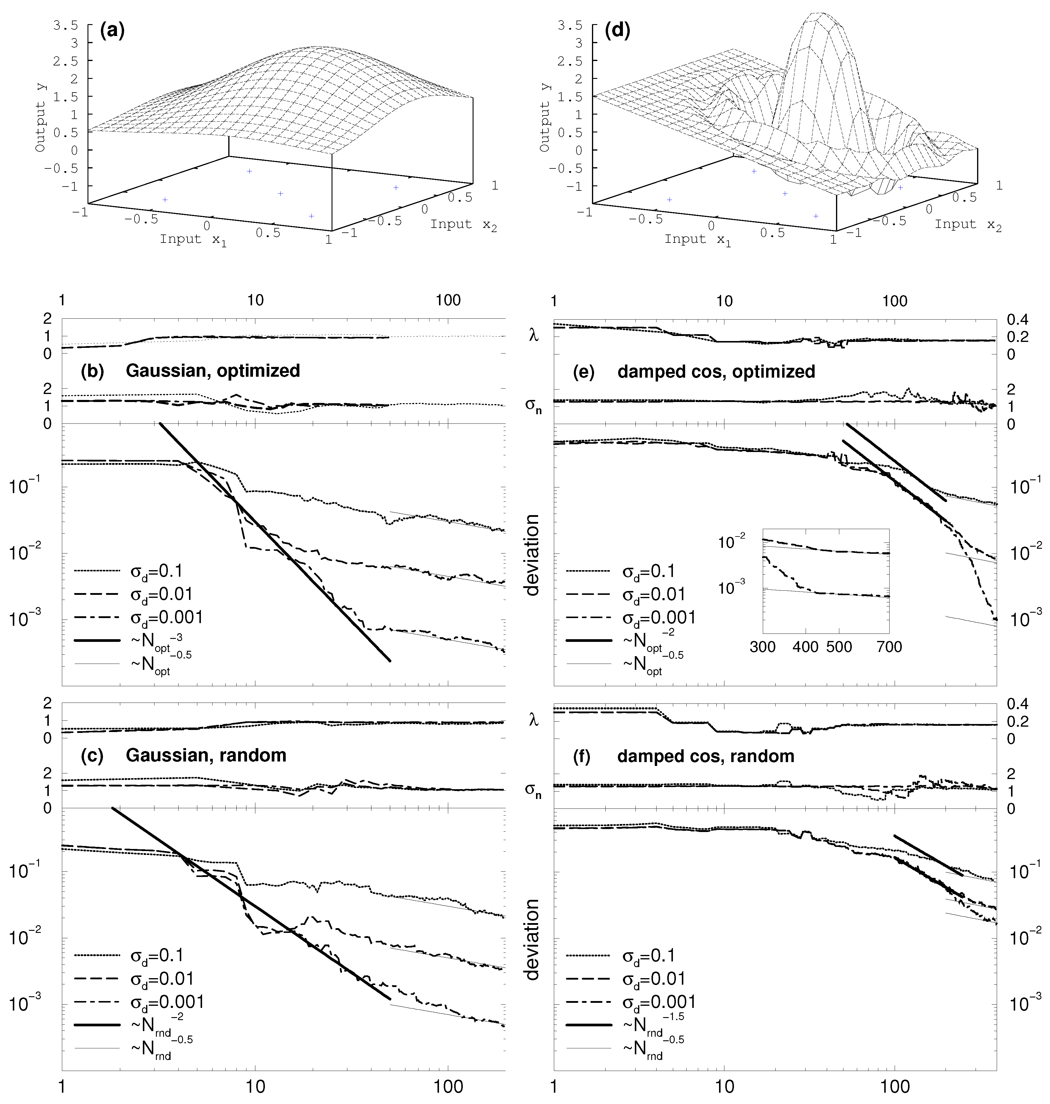 Entropy 19 00084 g004