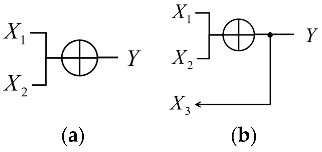Entropy 19 00085 g002
