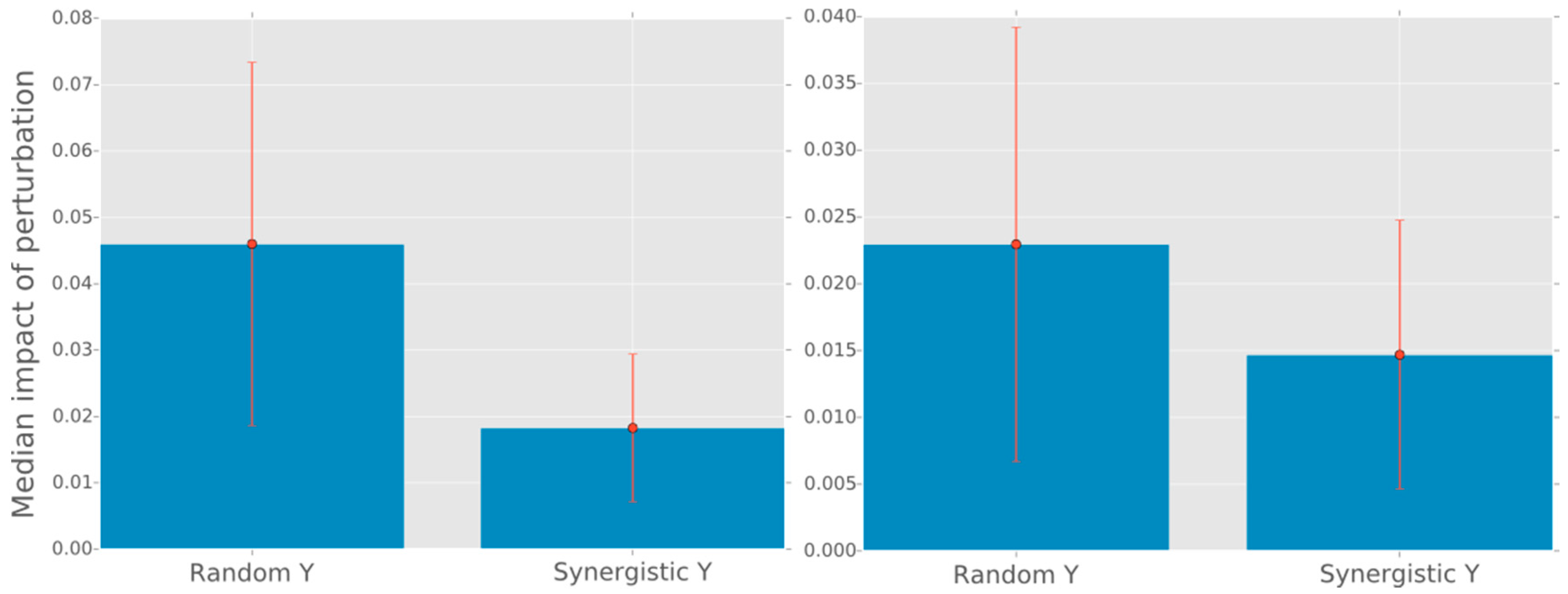 Entropy 19 00085 g005