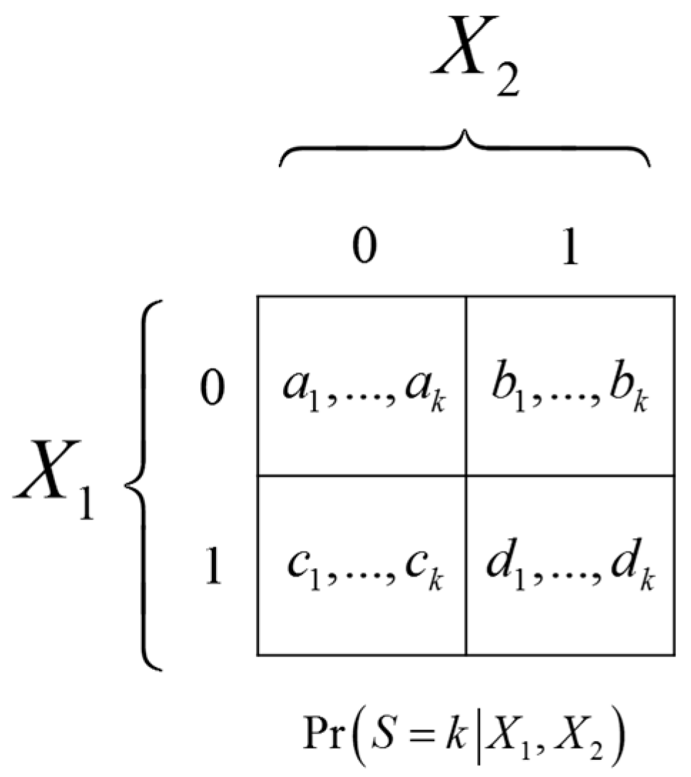Entropy 19 00085 g006