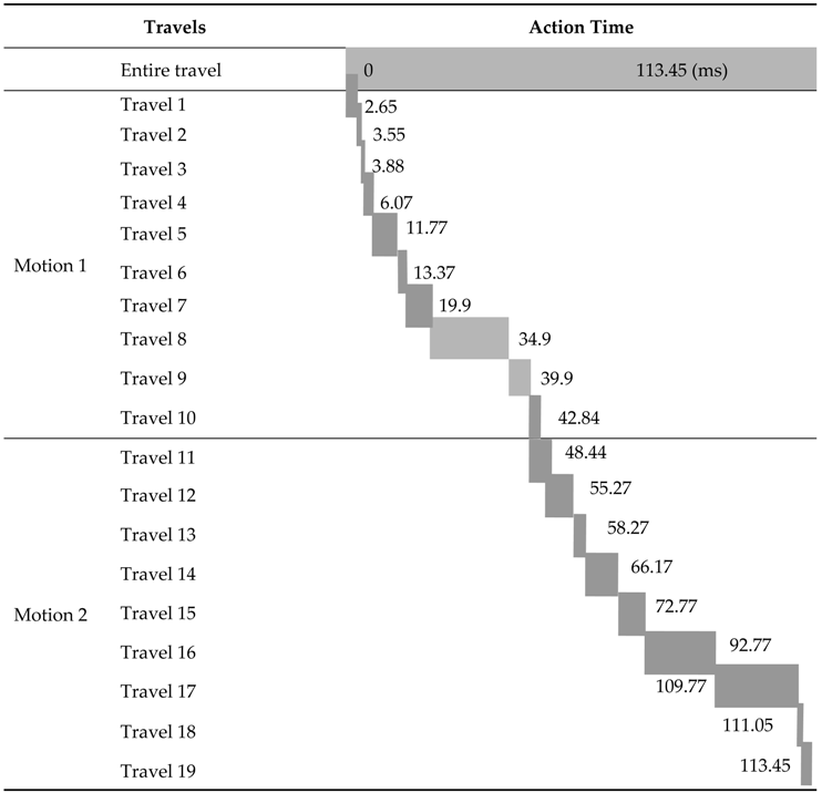 Entropy 19 00086 i001