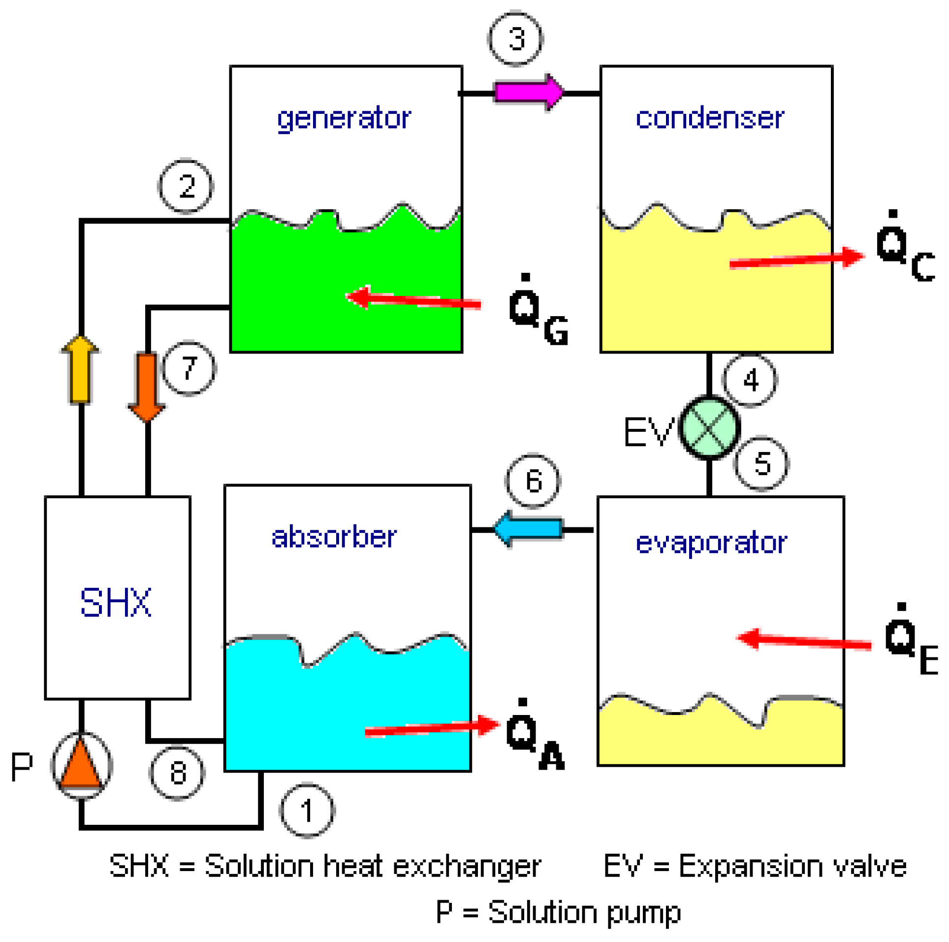 Entropy 19 00090 g001