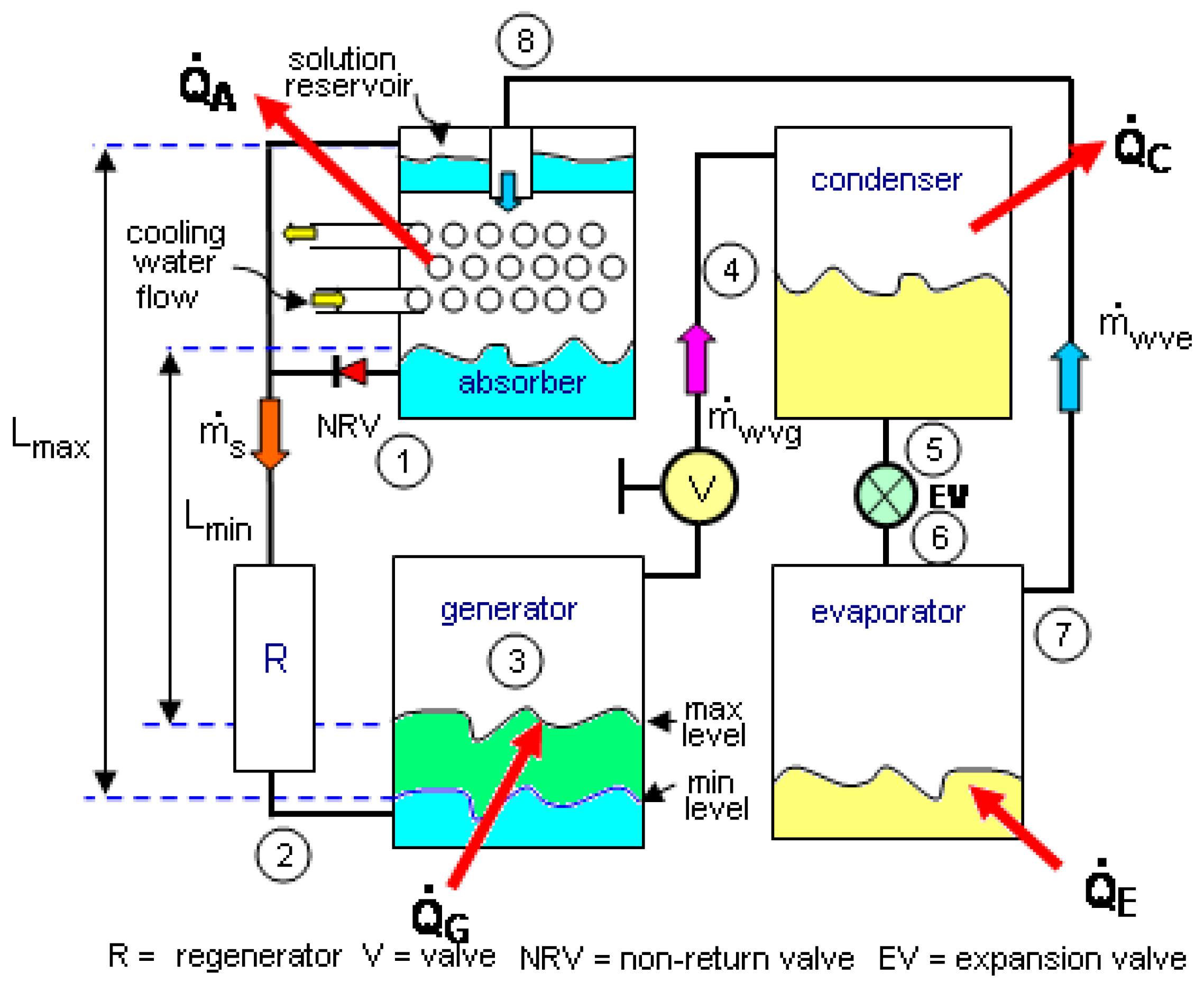 Entropy 19 00090 g002