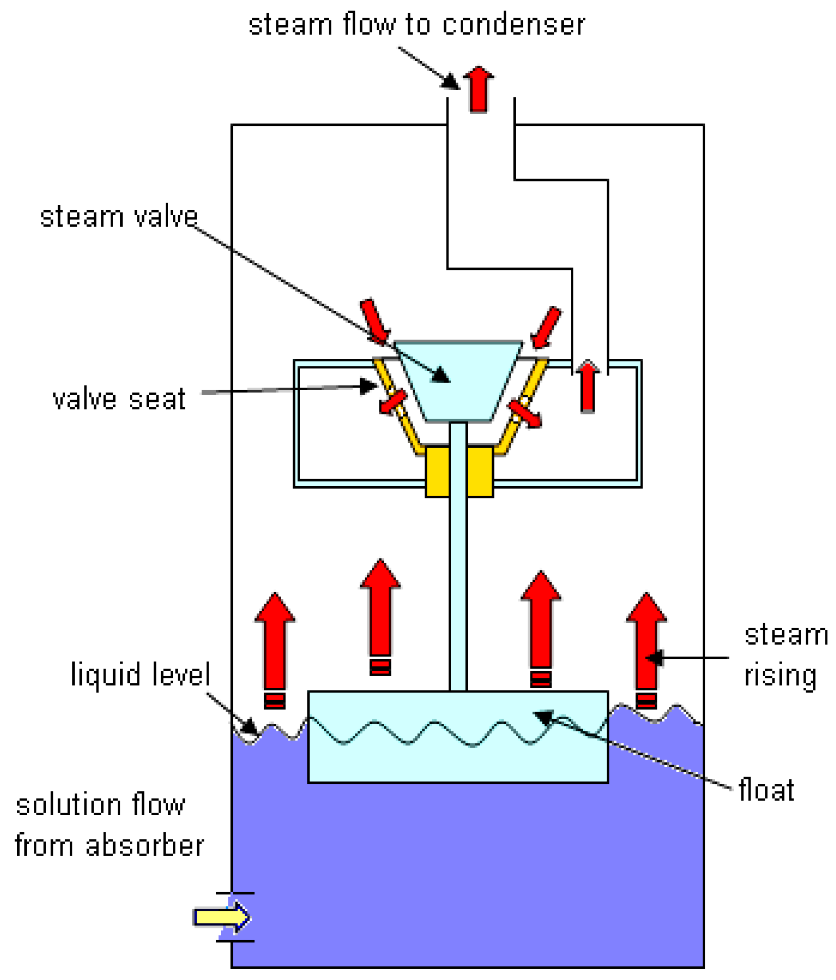 Entropy 19 00090 g004