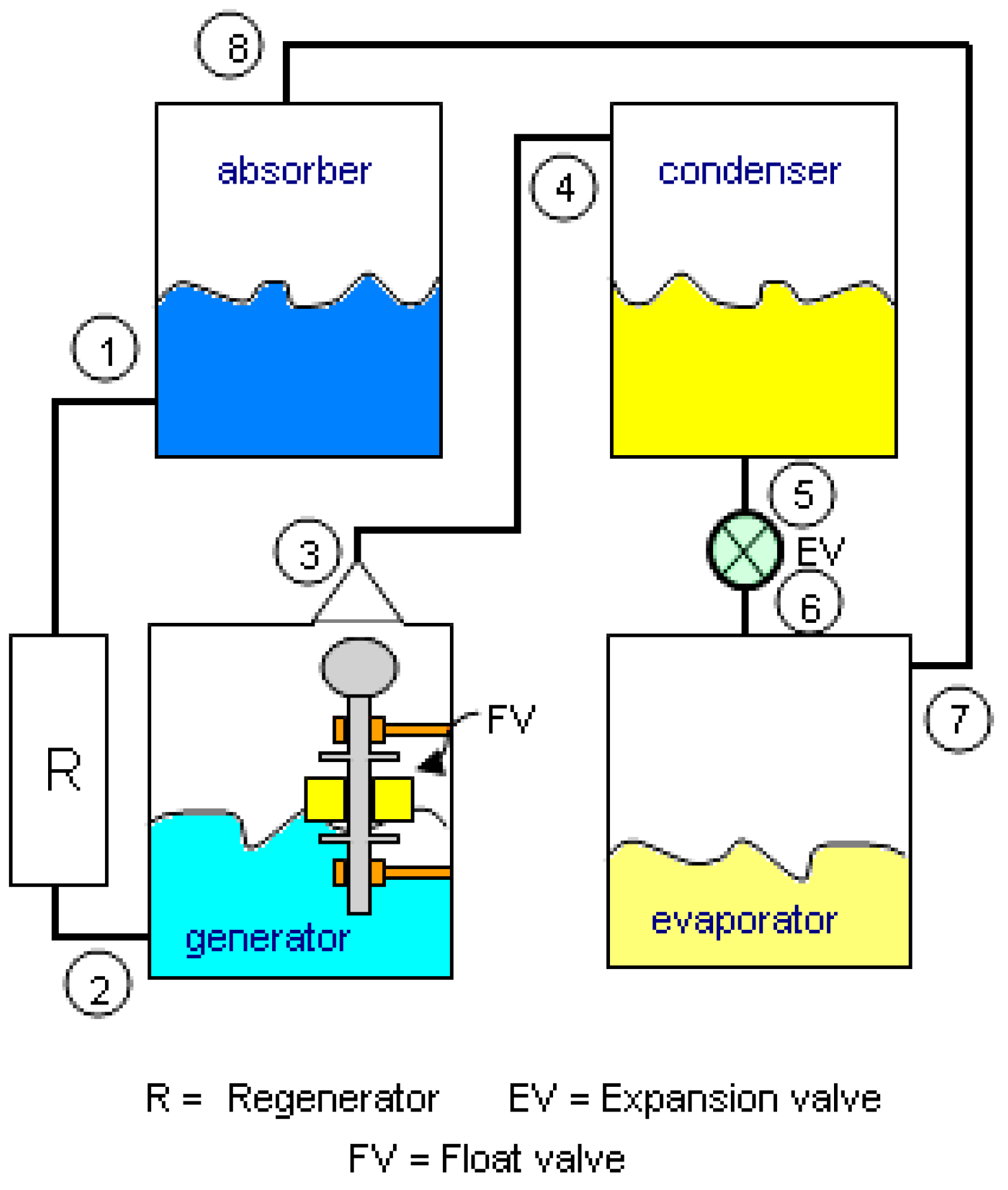 Entropy 19 00090 g005