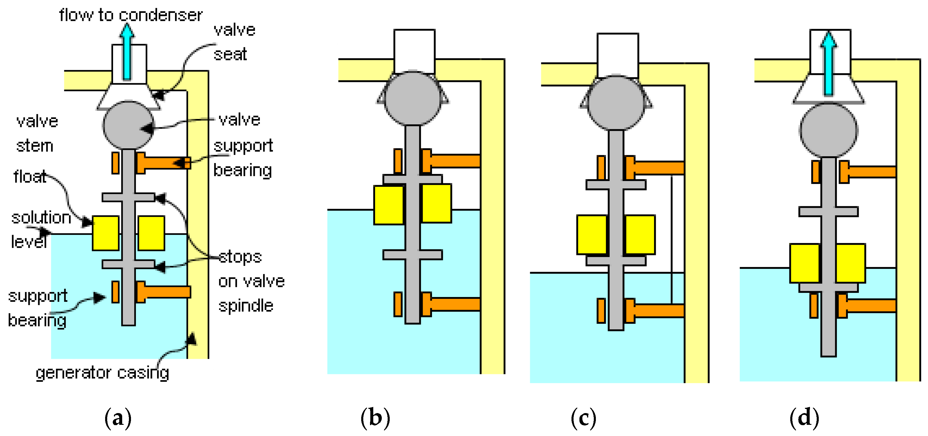 Entropy 19 00090 g006