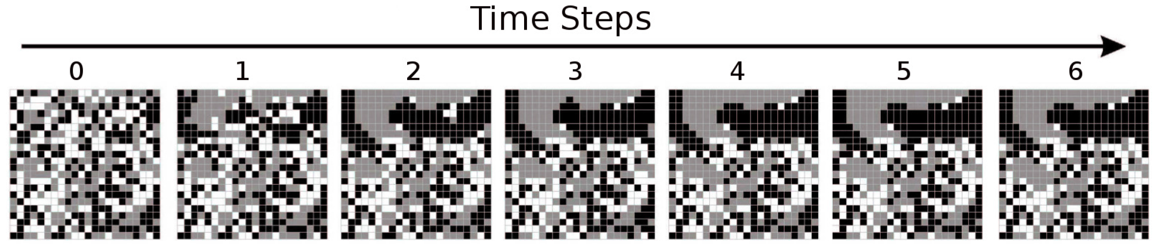 Entropy 19 00102 g007