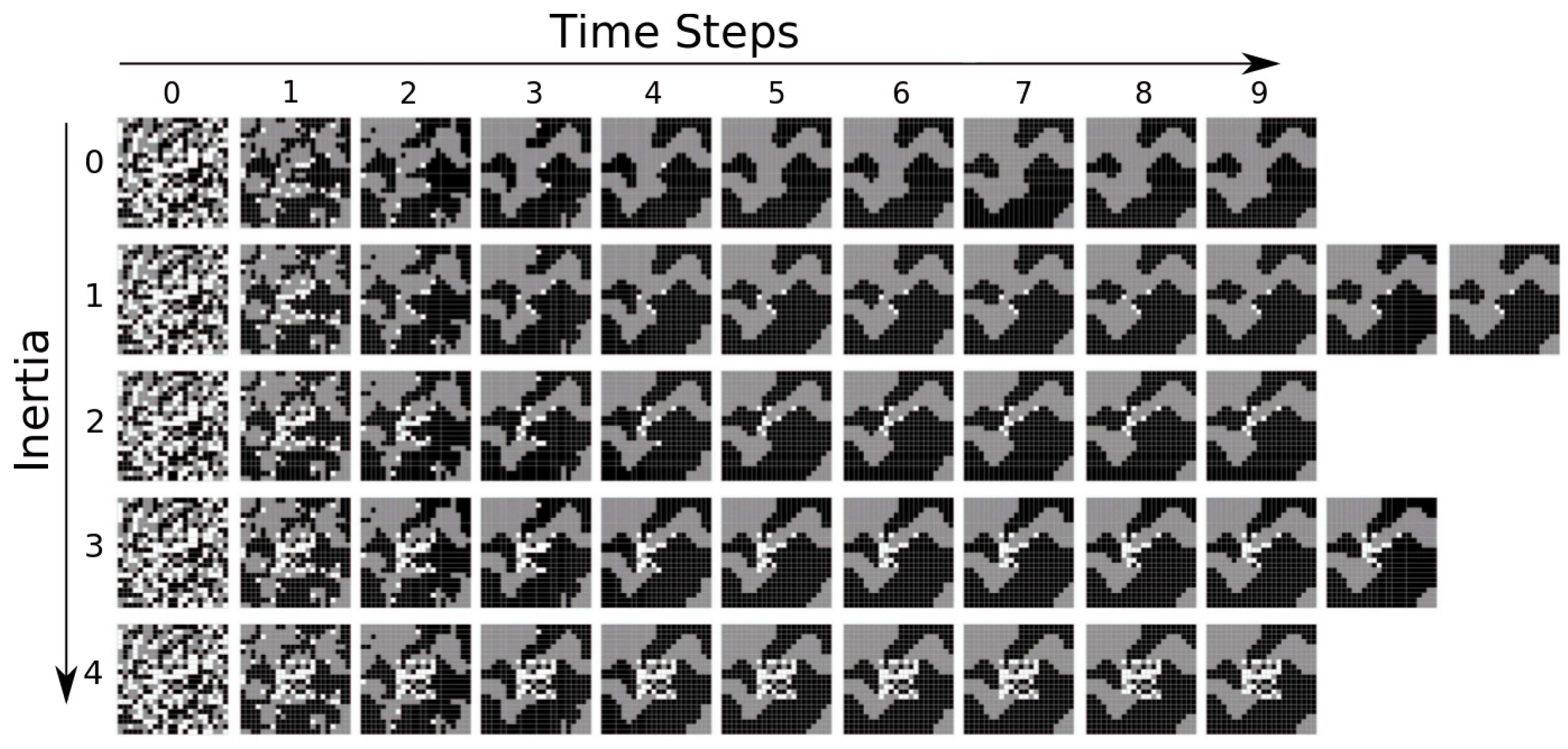 Entropy 19 00102 g009