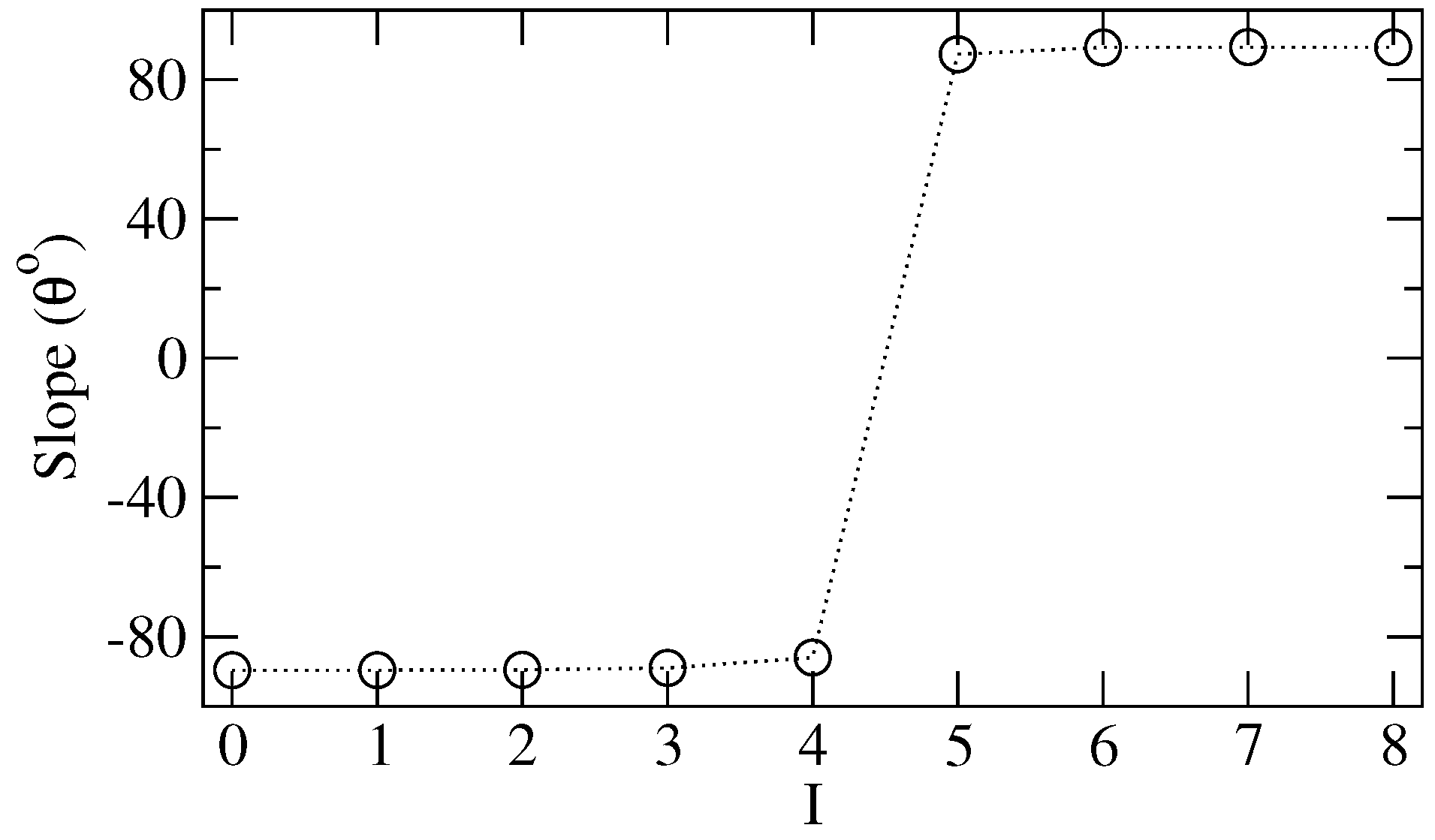 Entropy 19 00102 g010