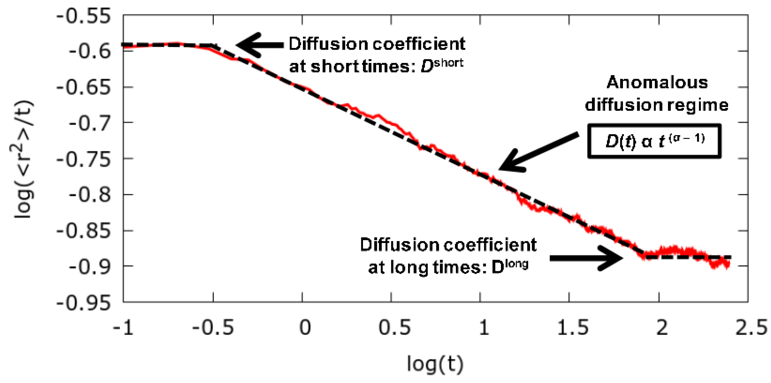 Entropy 19 00105 g001