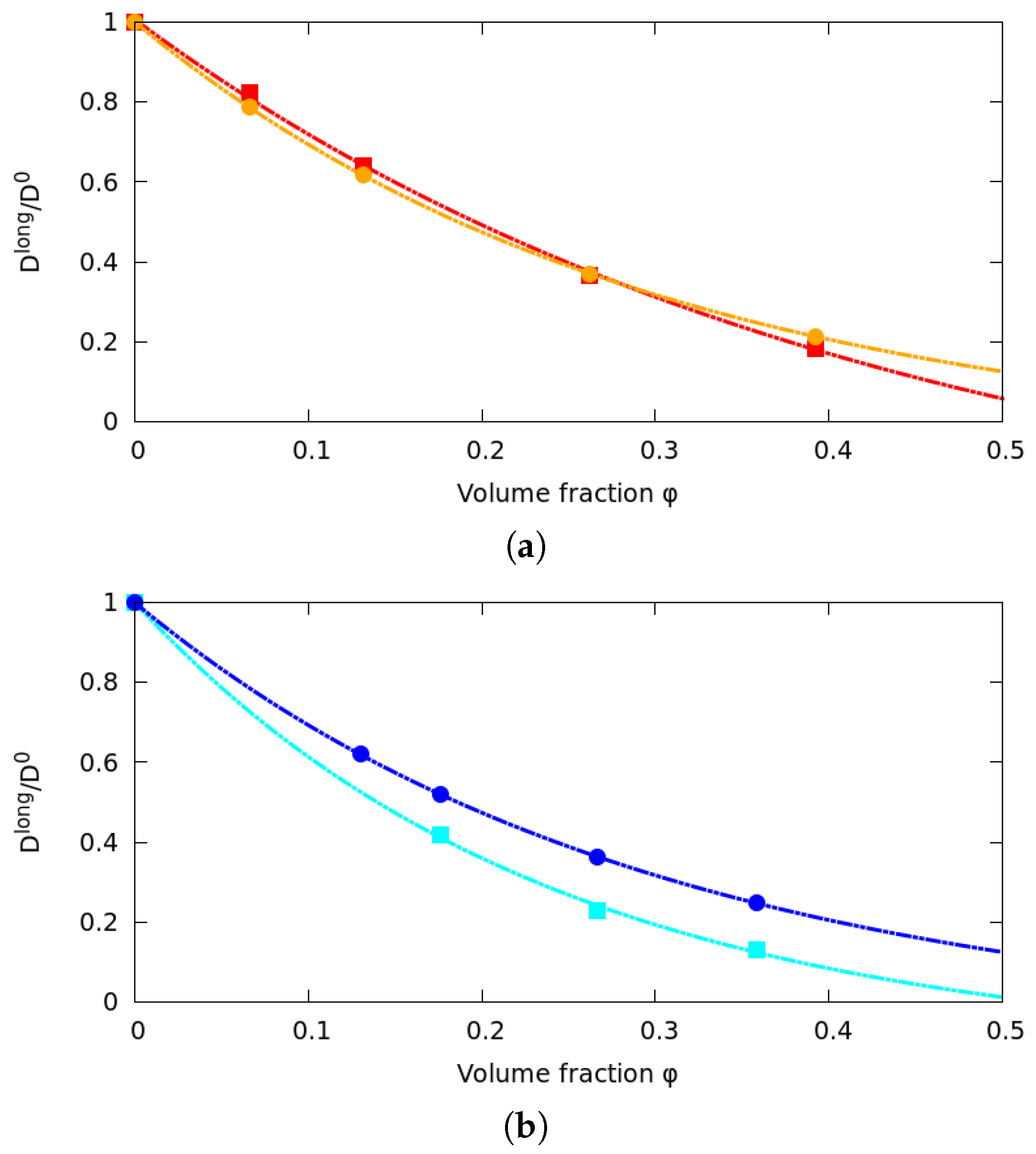Entropy 19 00105 g005