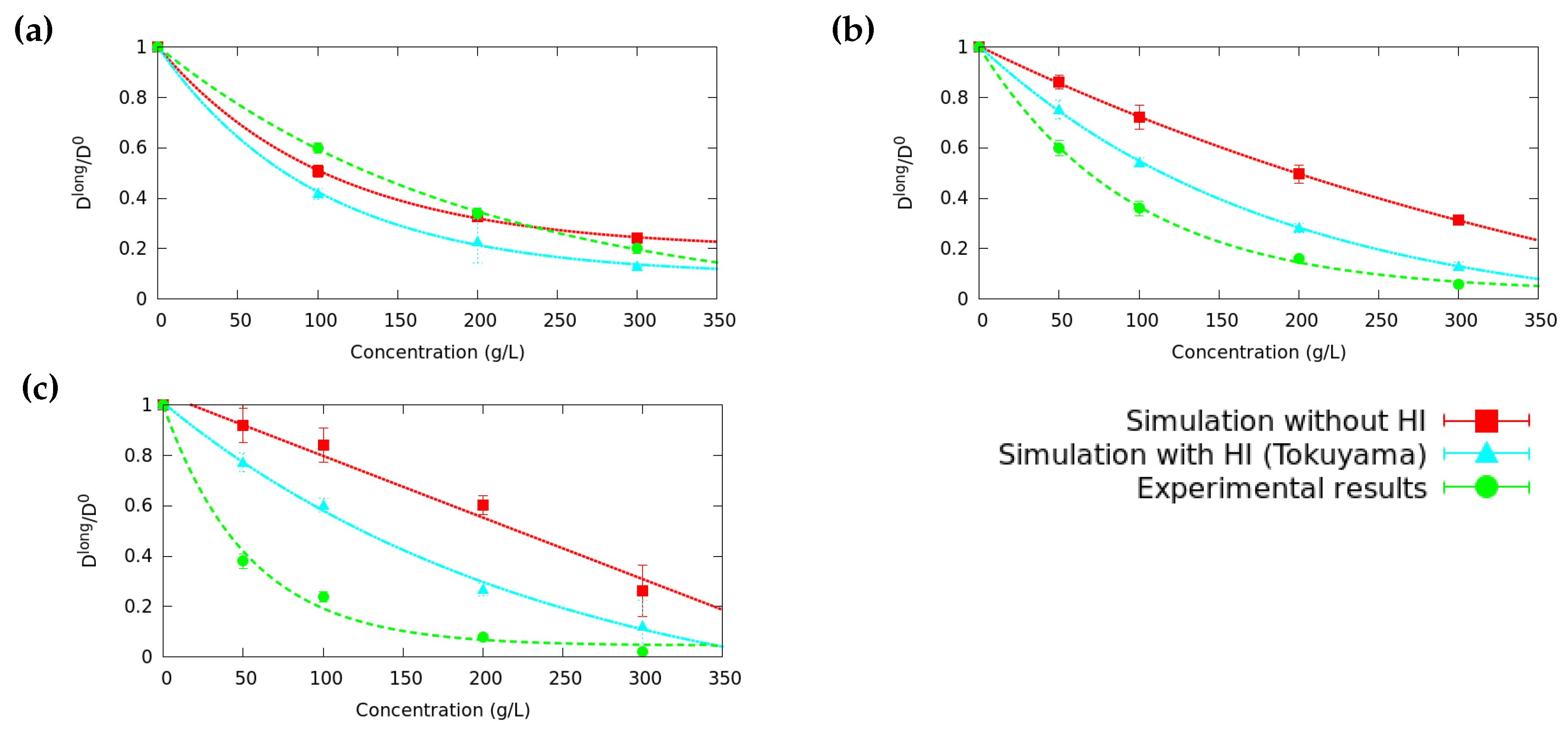Entropy 19 00105 g007