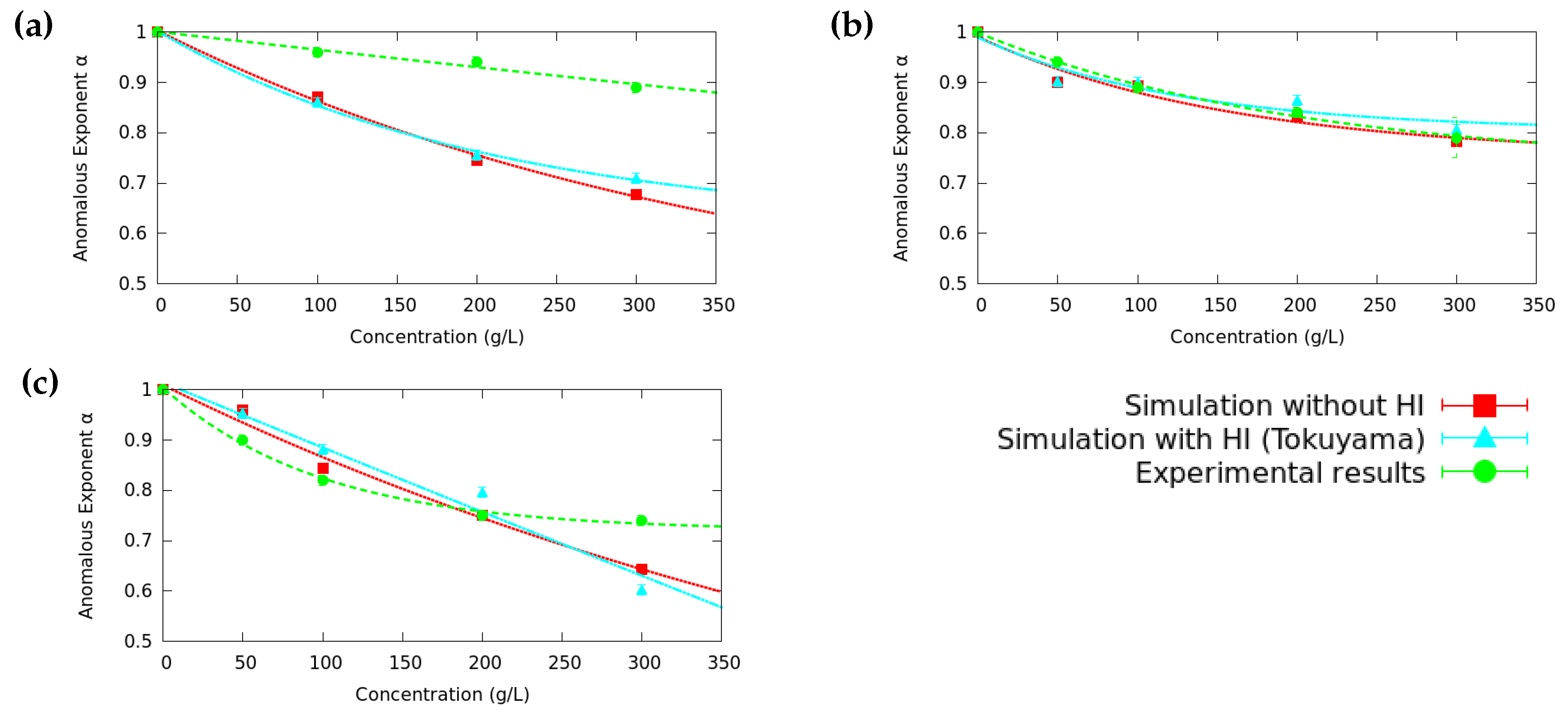 Entropy 19 00105 g009