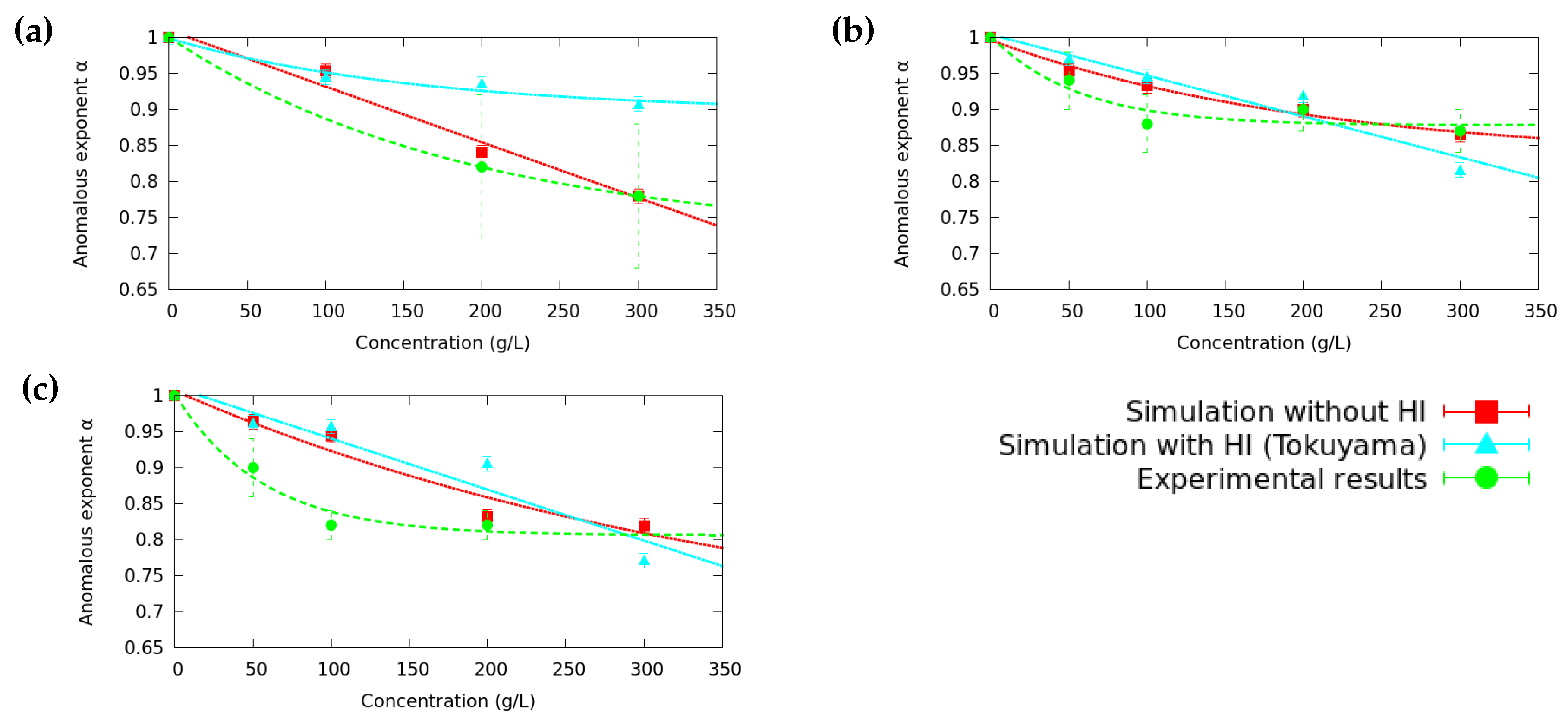 Entropy 19 00105 g010