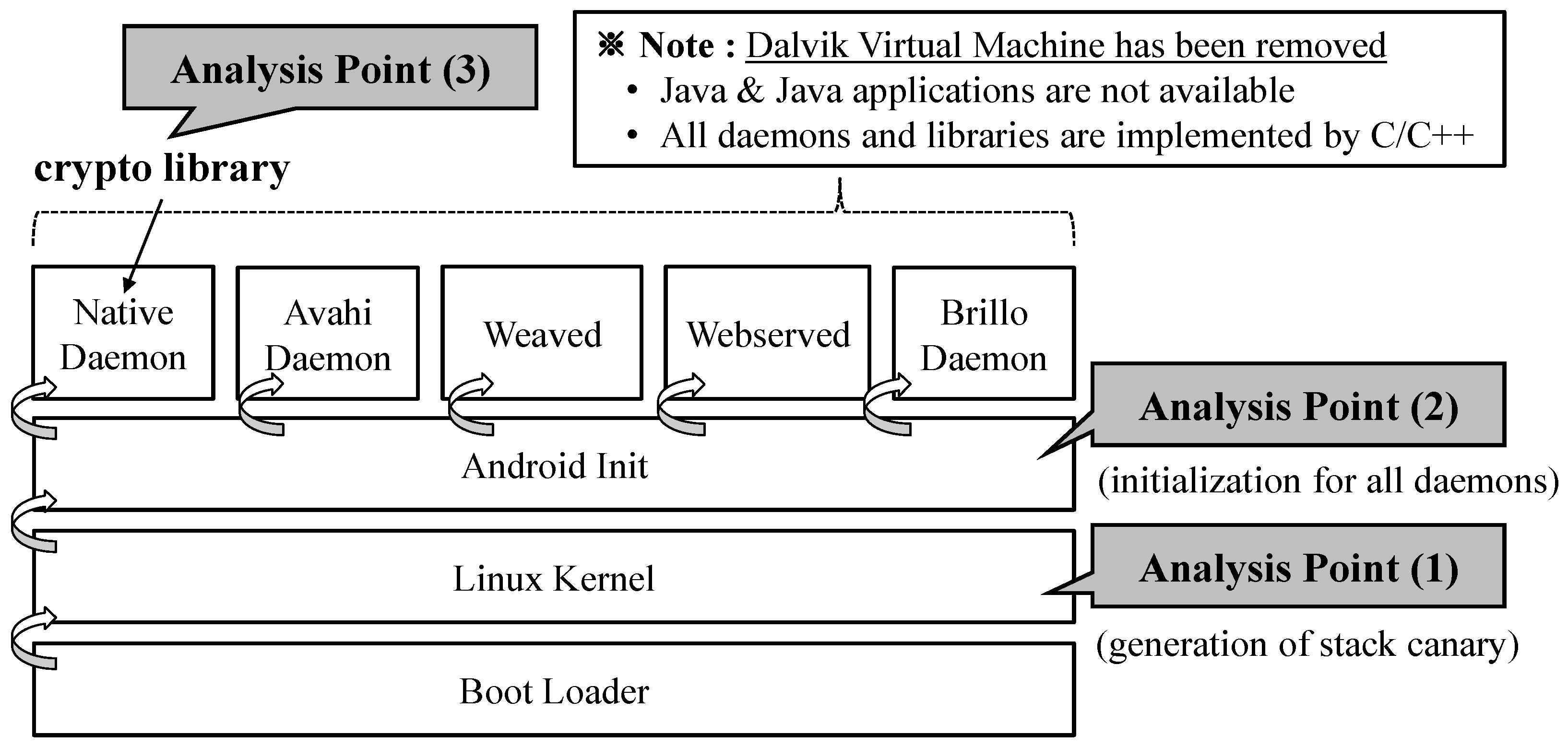 Entropy 19 00113 g003