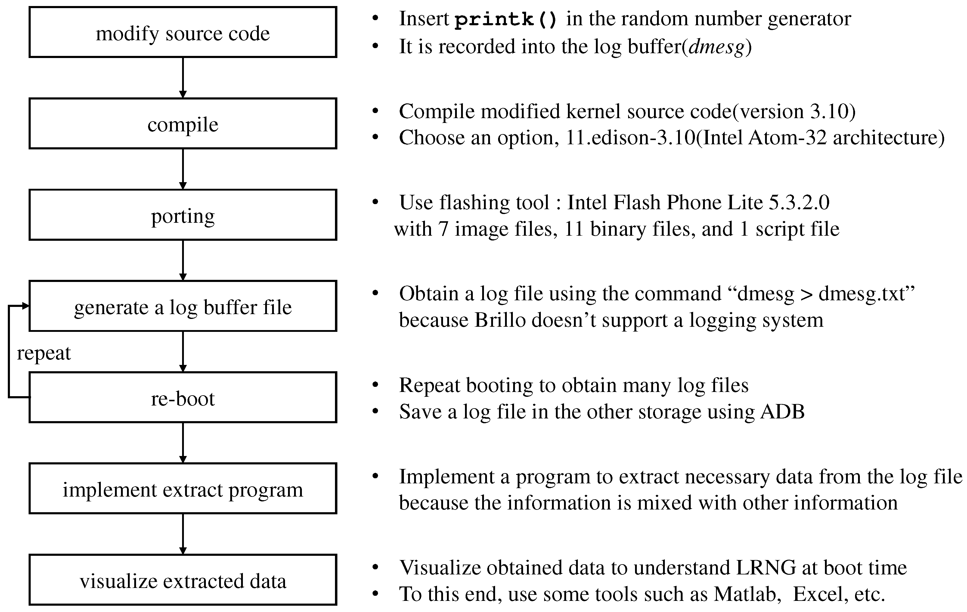 Entropy 19 00113 g004