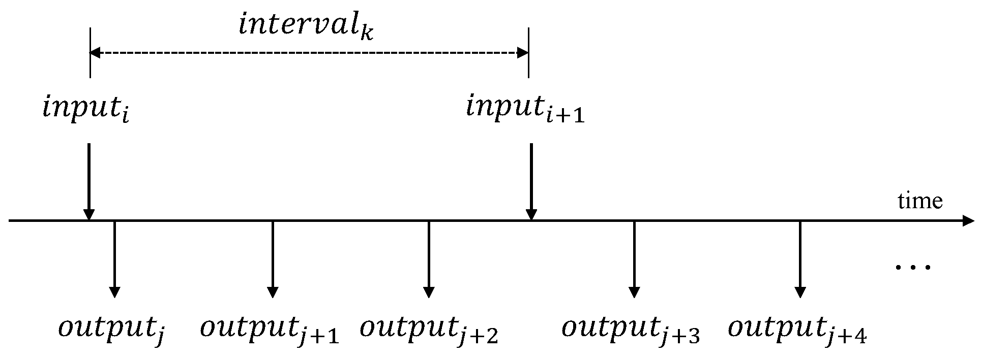 Entropy 19 00113 g007