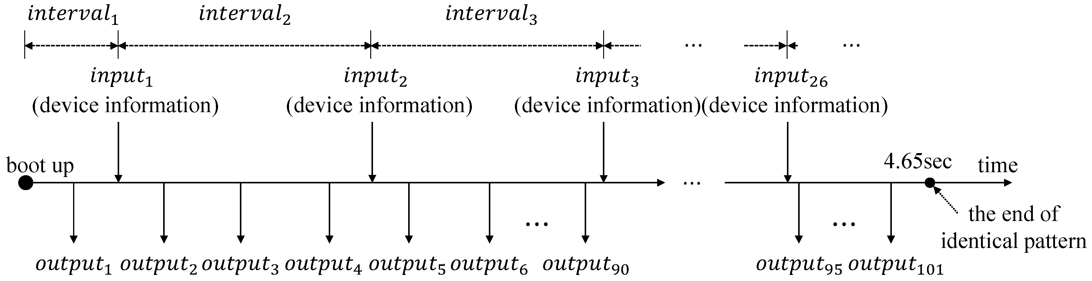 Entropy 19 00113 g008