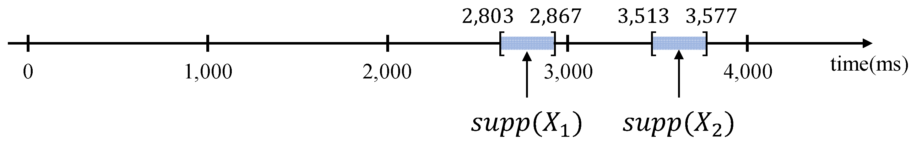 Entropy 19 00113 g009