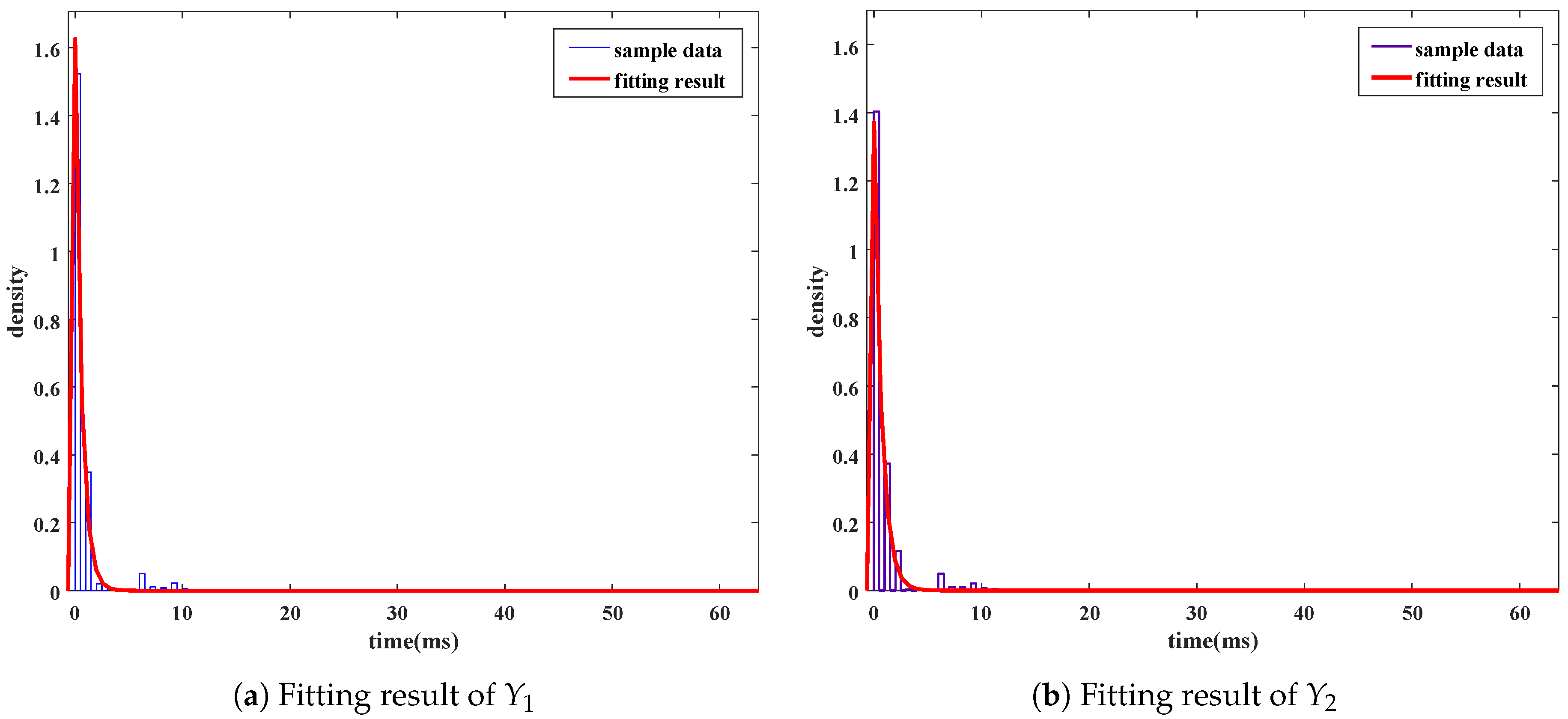 Entropy 19 00113 g010