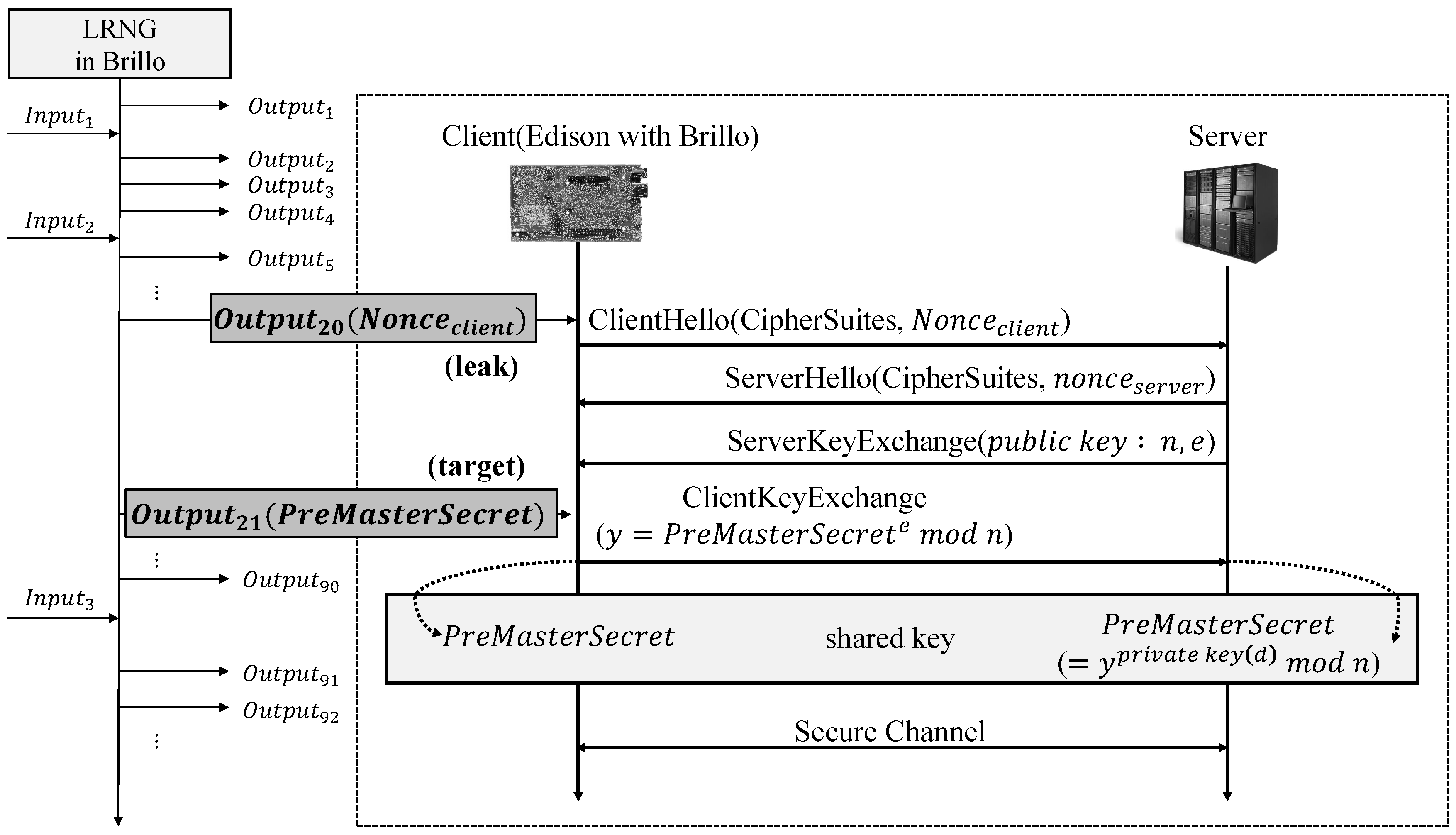 Entropy 19 00113 g011