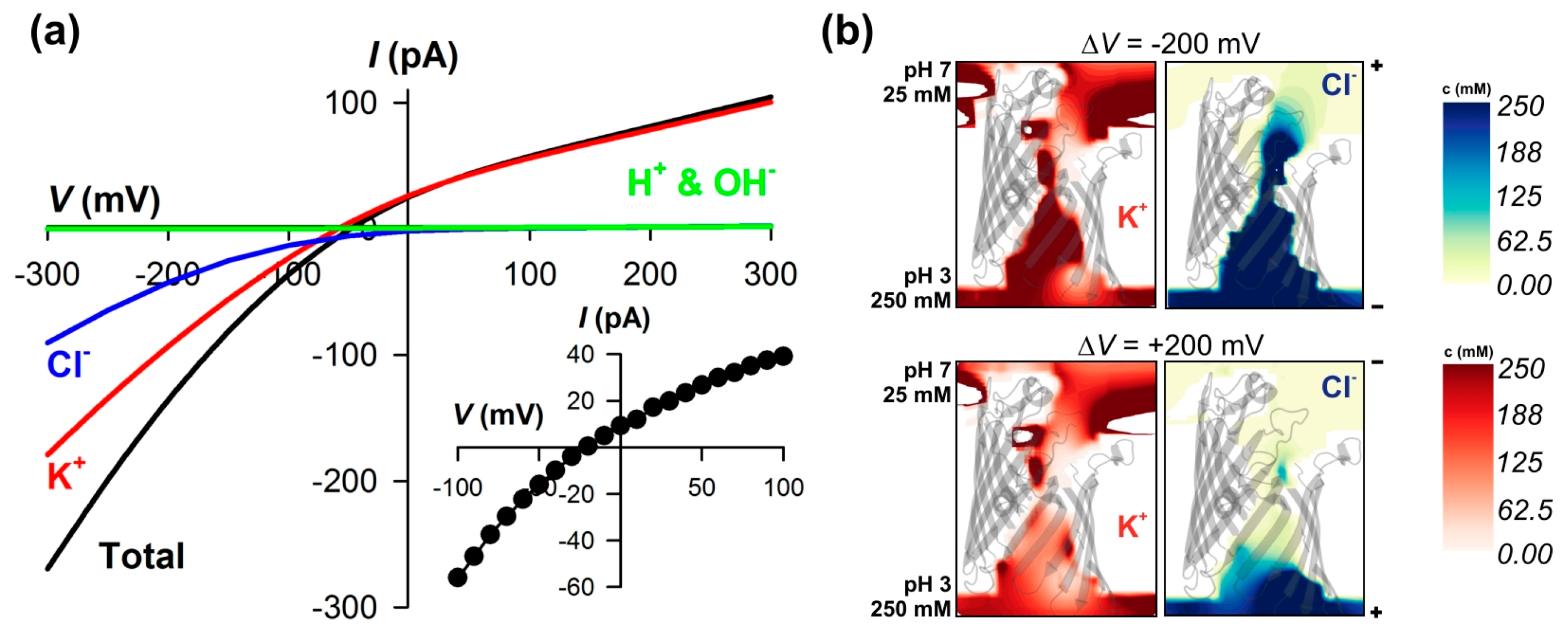 Entropy 19 00116 g003
