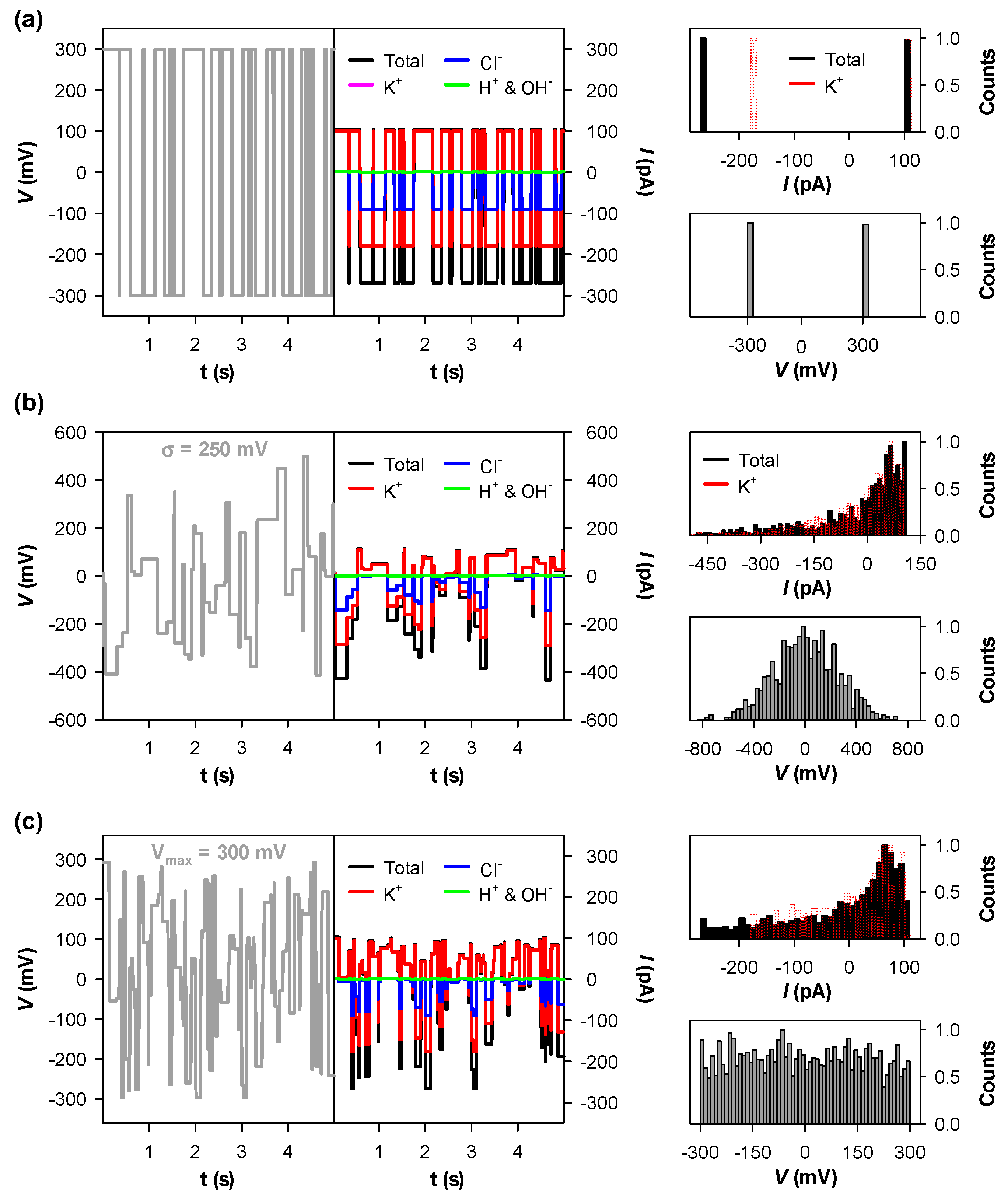 Entropy 19 00116 g004