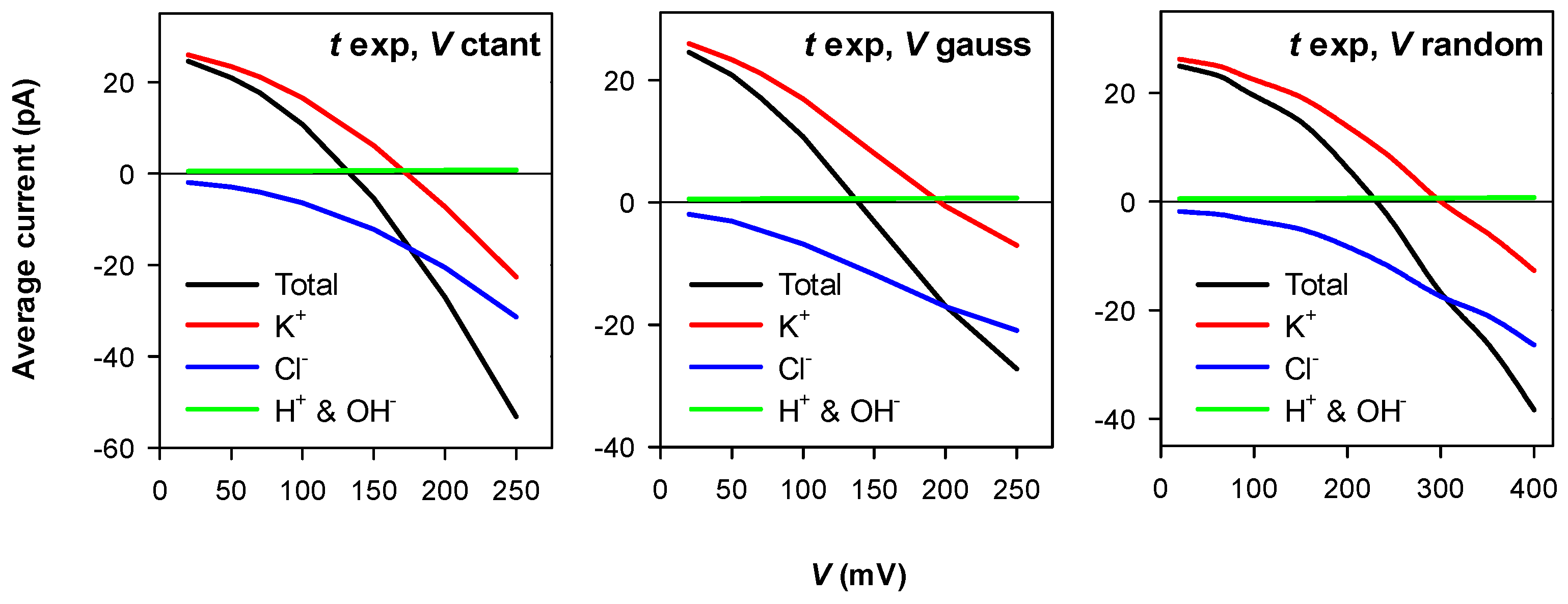 Entropy 19 00116 g005
