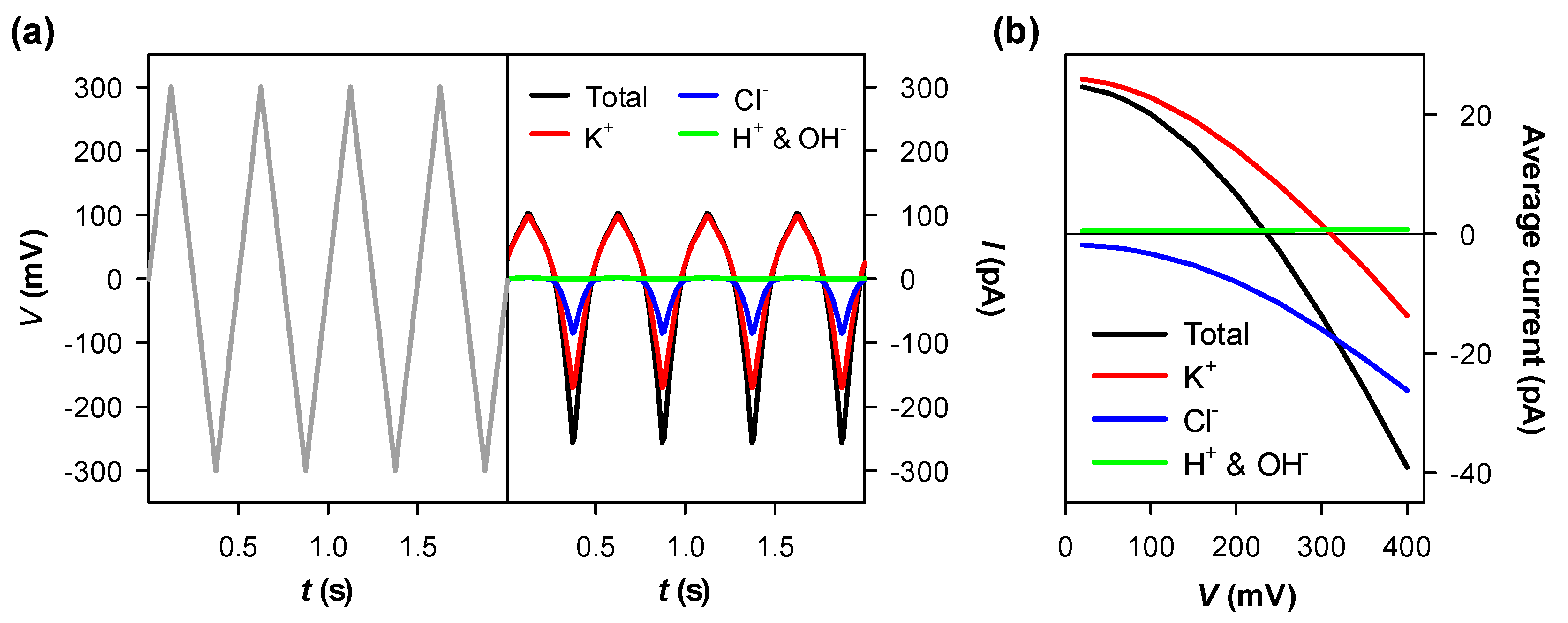 Entropy 19 00116 g006