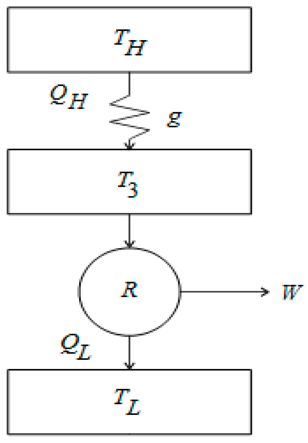 Entropy 19 00118 g001