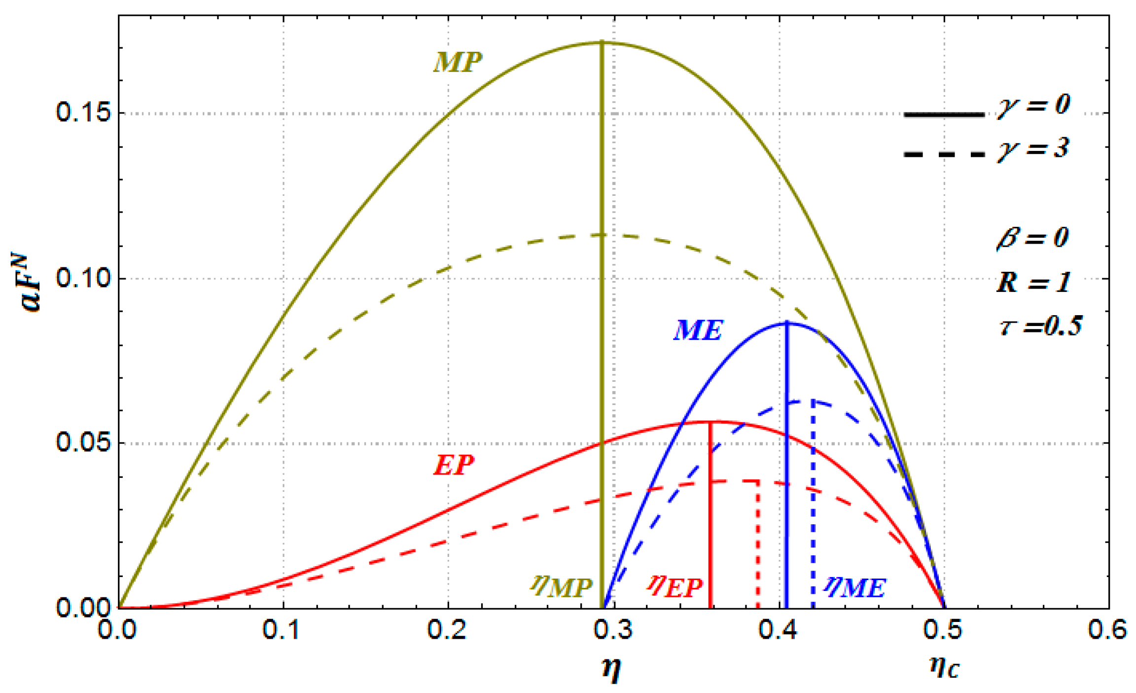Entropy 19 00118 g002