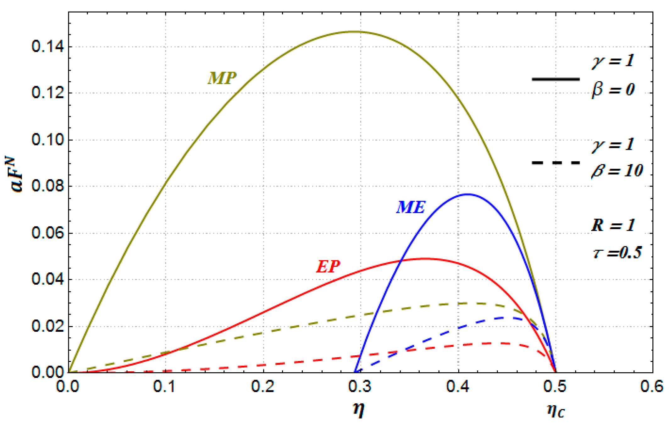 Entropy 19 00118 g003