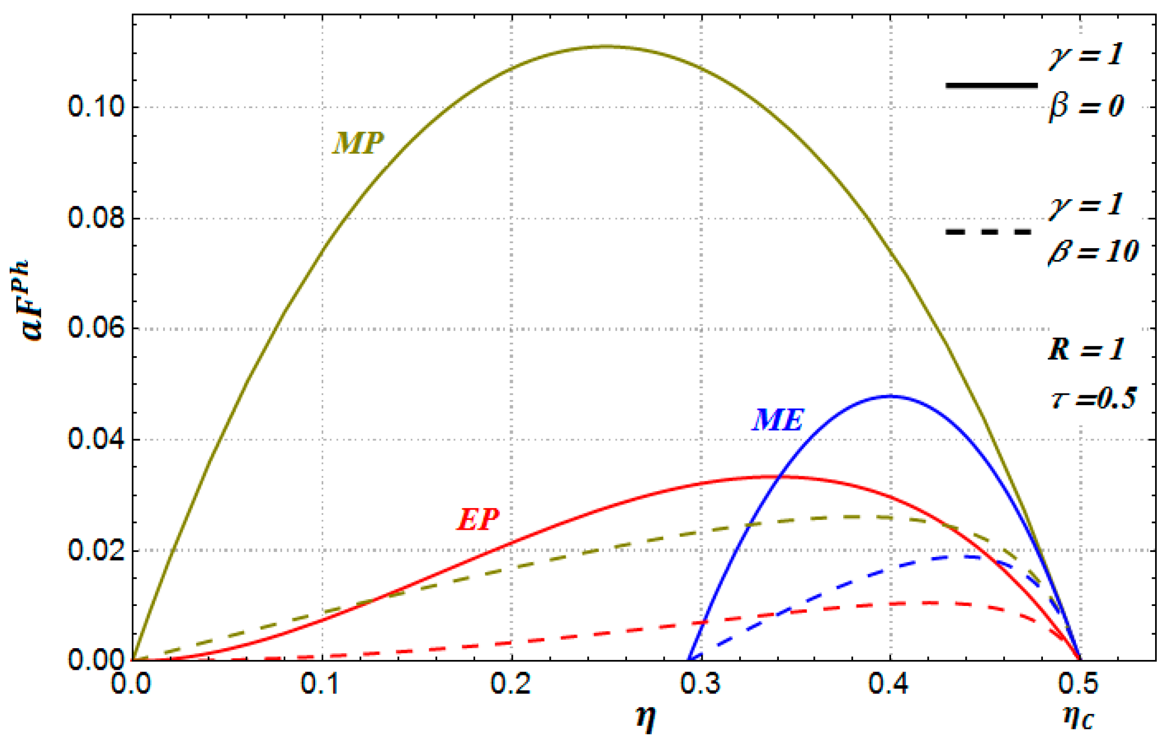Entropy 19 00118 g005