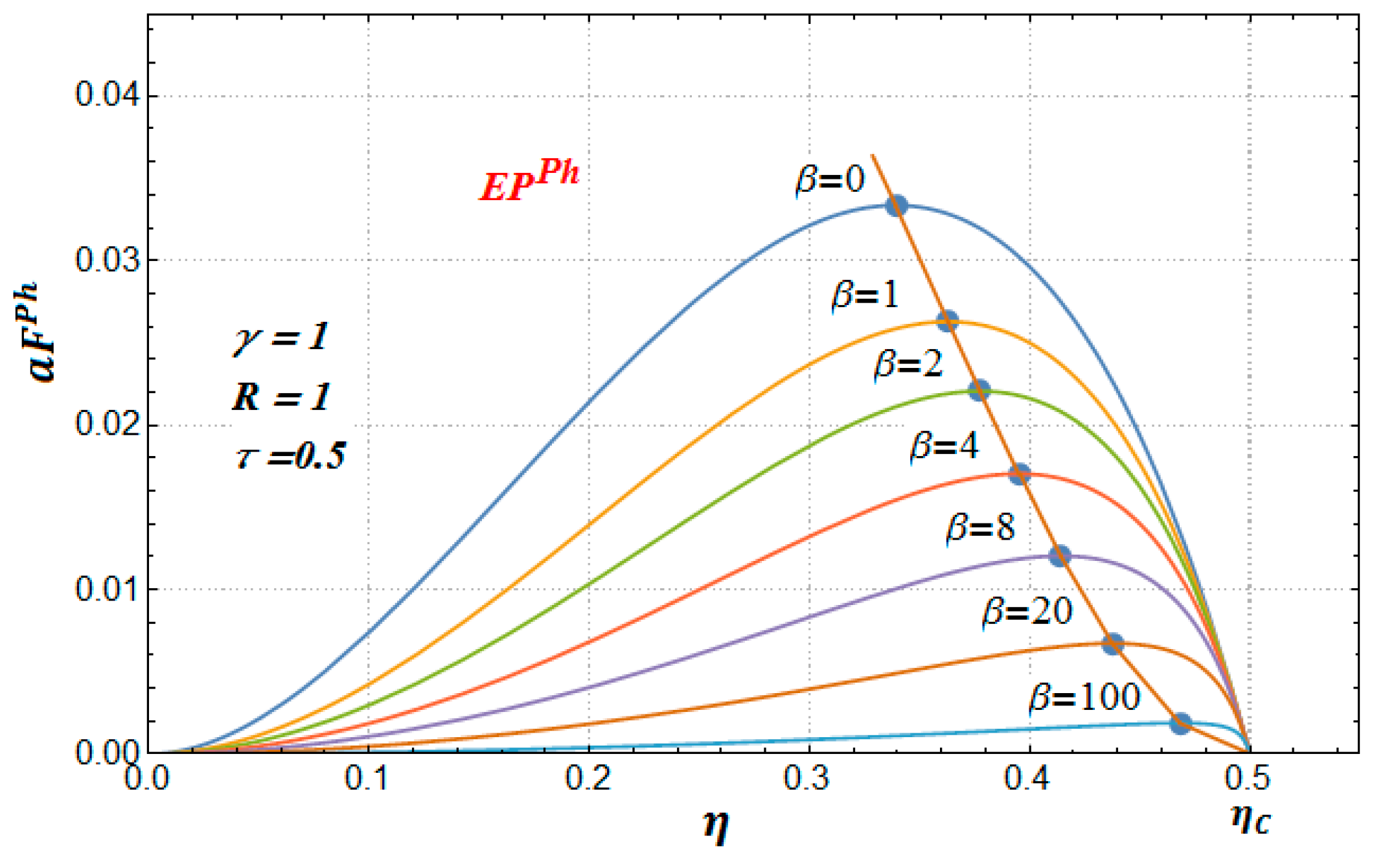 Entropy 19 00118 g006