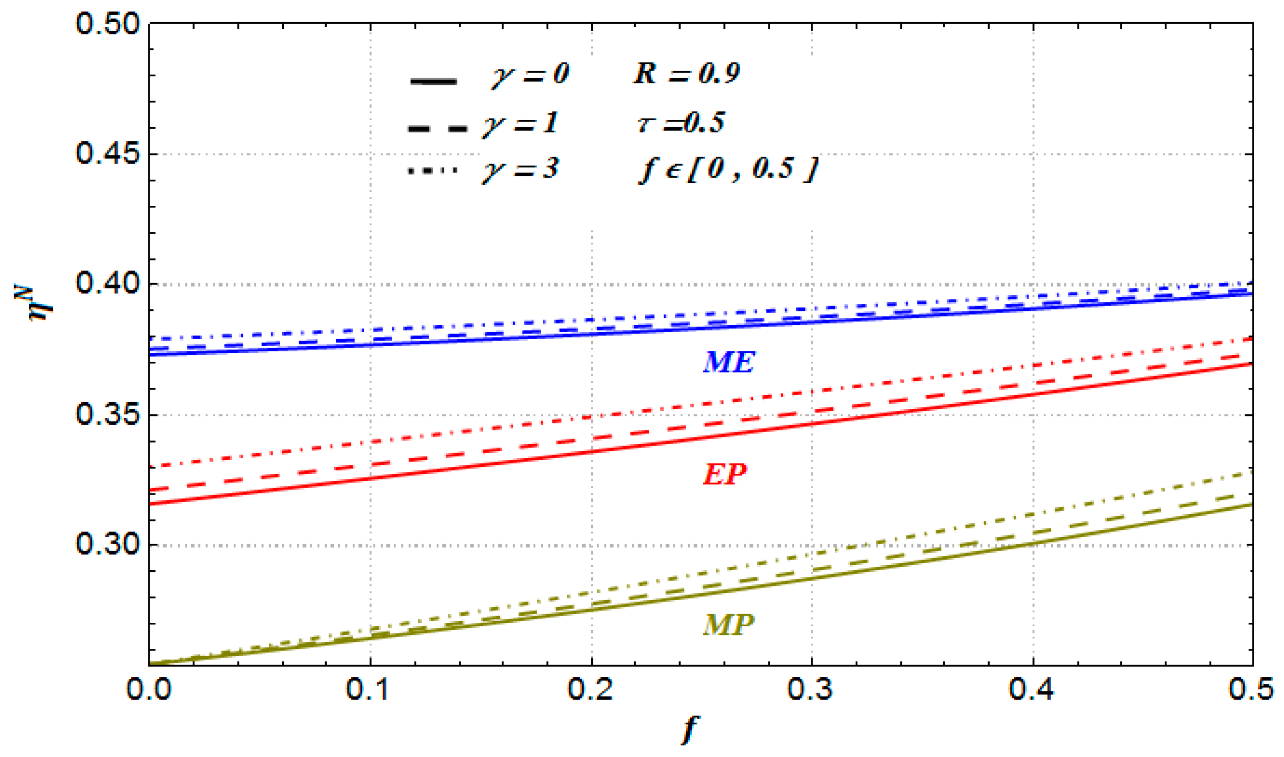 Entropy 19 00118 g008