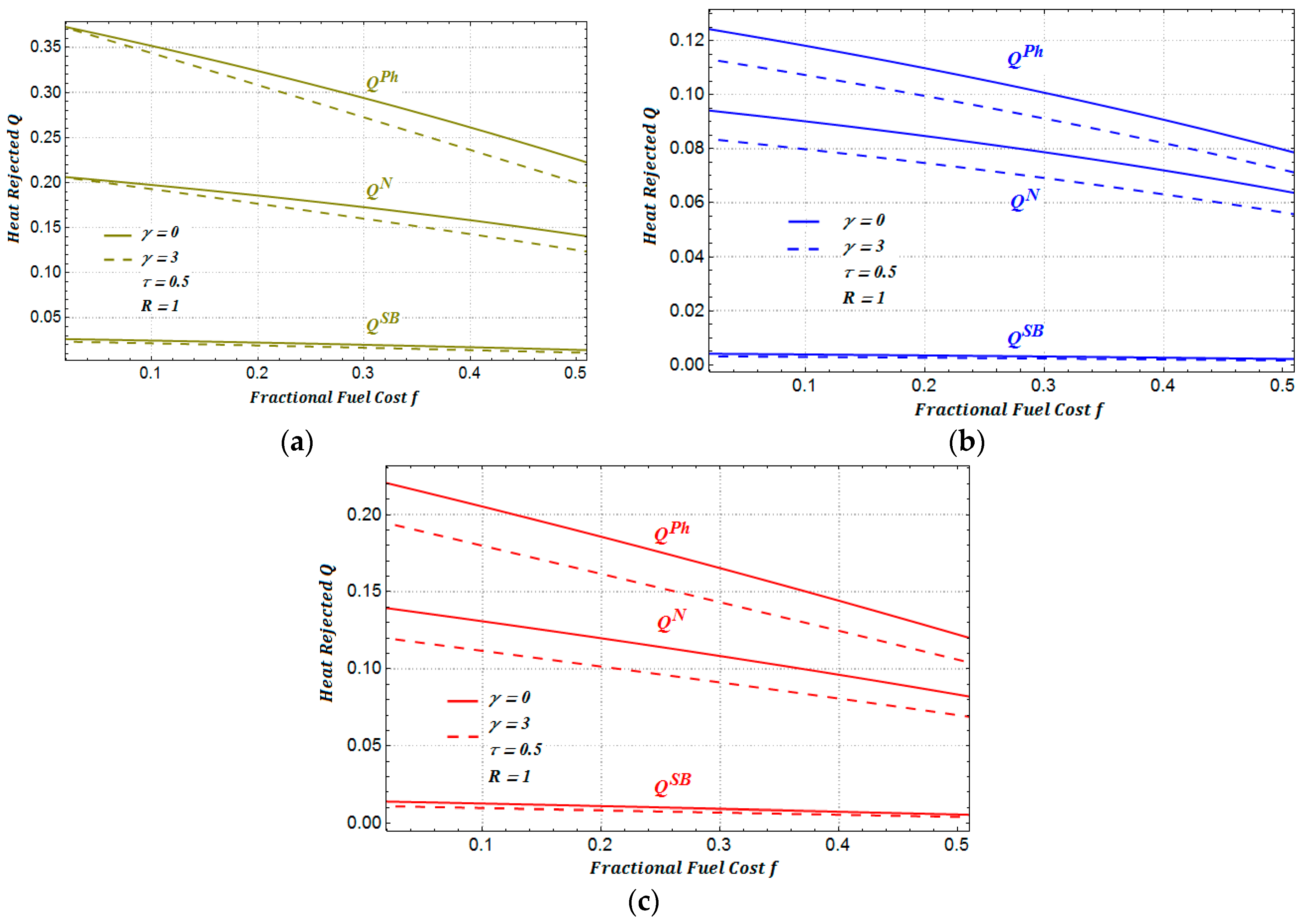 Entropy 19 00118 g009